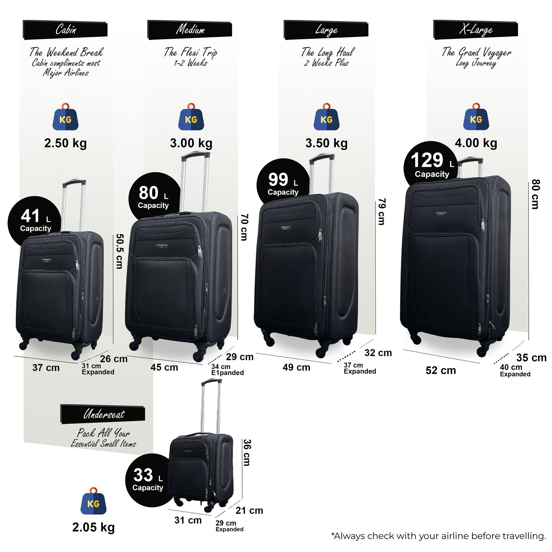 Nagoya Set of 5 Soft Shell Suitcase in Black