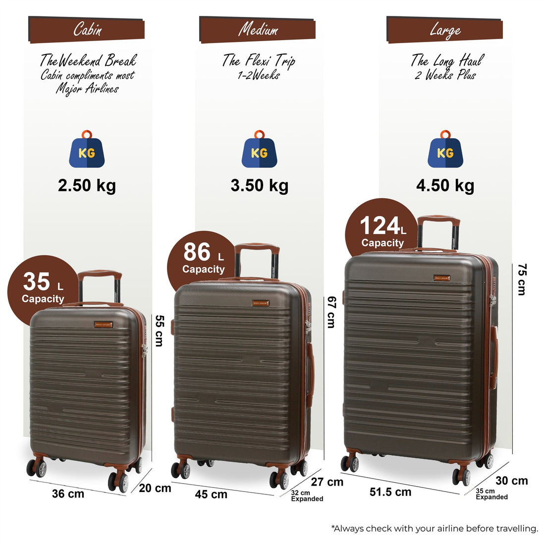 Armidale Set of 3 Hard Shell Suitcase in Coffee