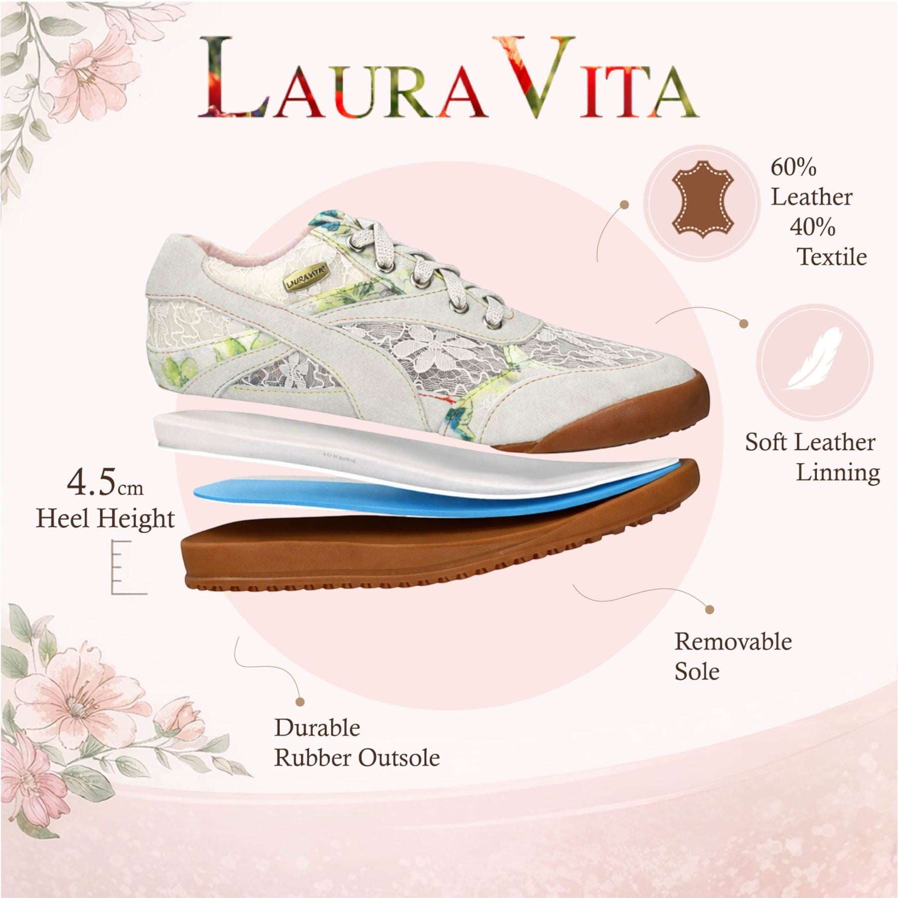 Laura Vita Women&