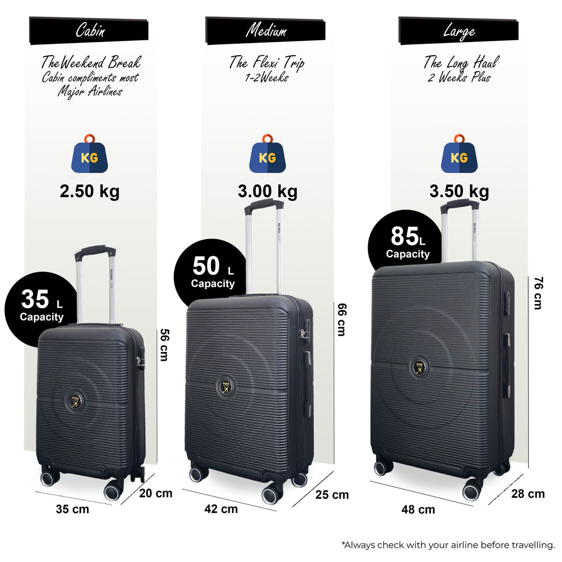Seto Set of 3 Hard Shell Suitcase in Black