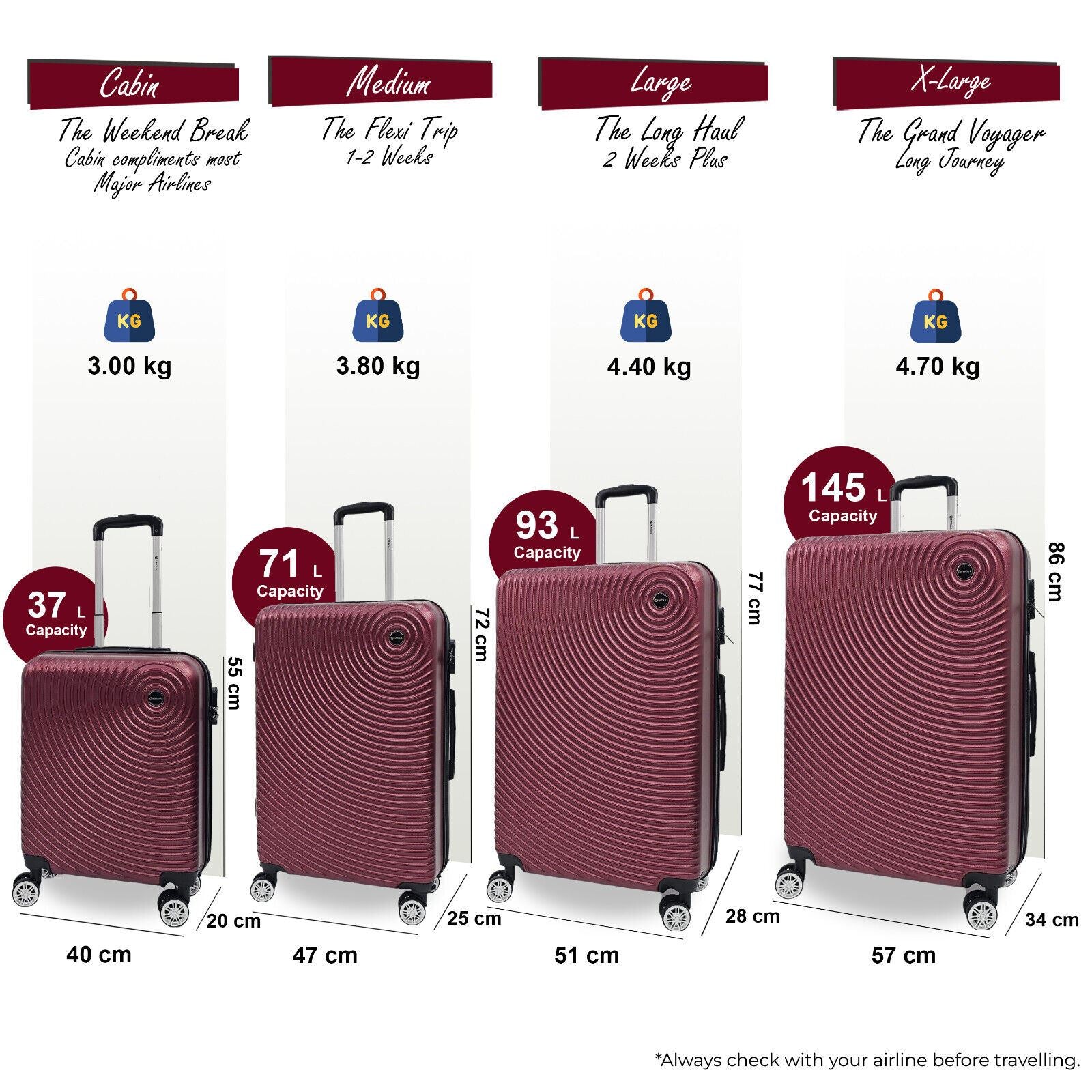 Hard Shell ABS Cabin Suitcase Luggage Set