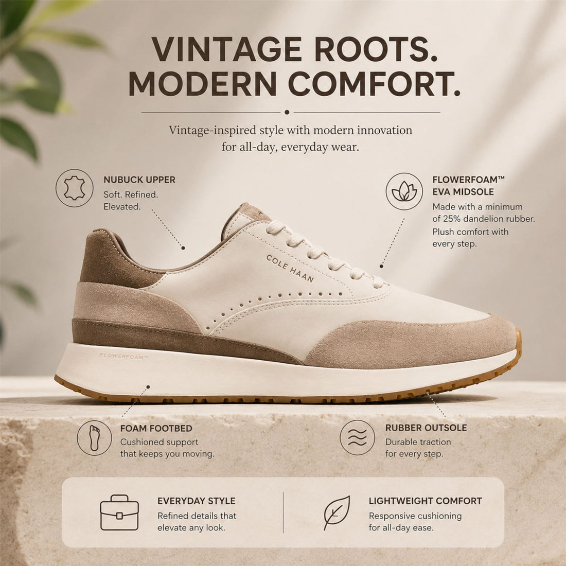 Cole Haan Men&