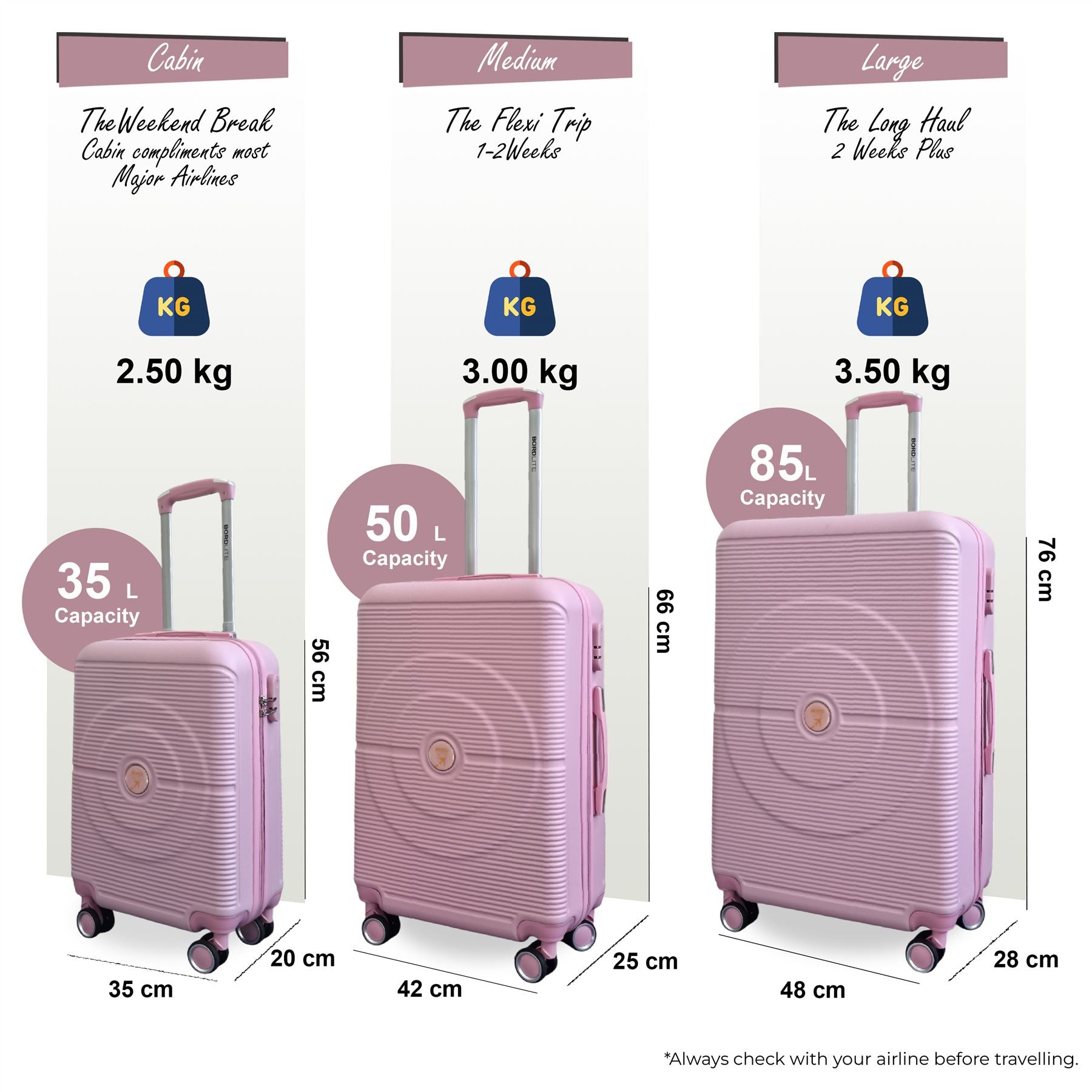 Seto Set of 3 Hard Shell Suitcase in Pink