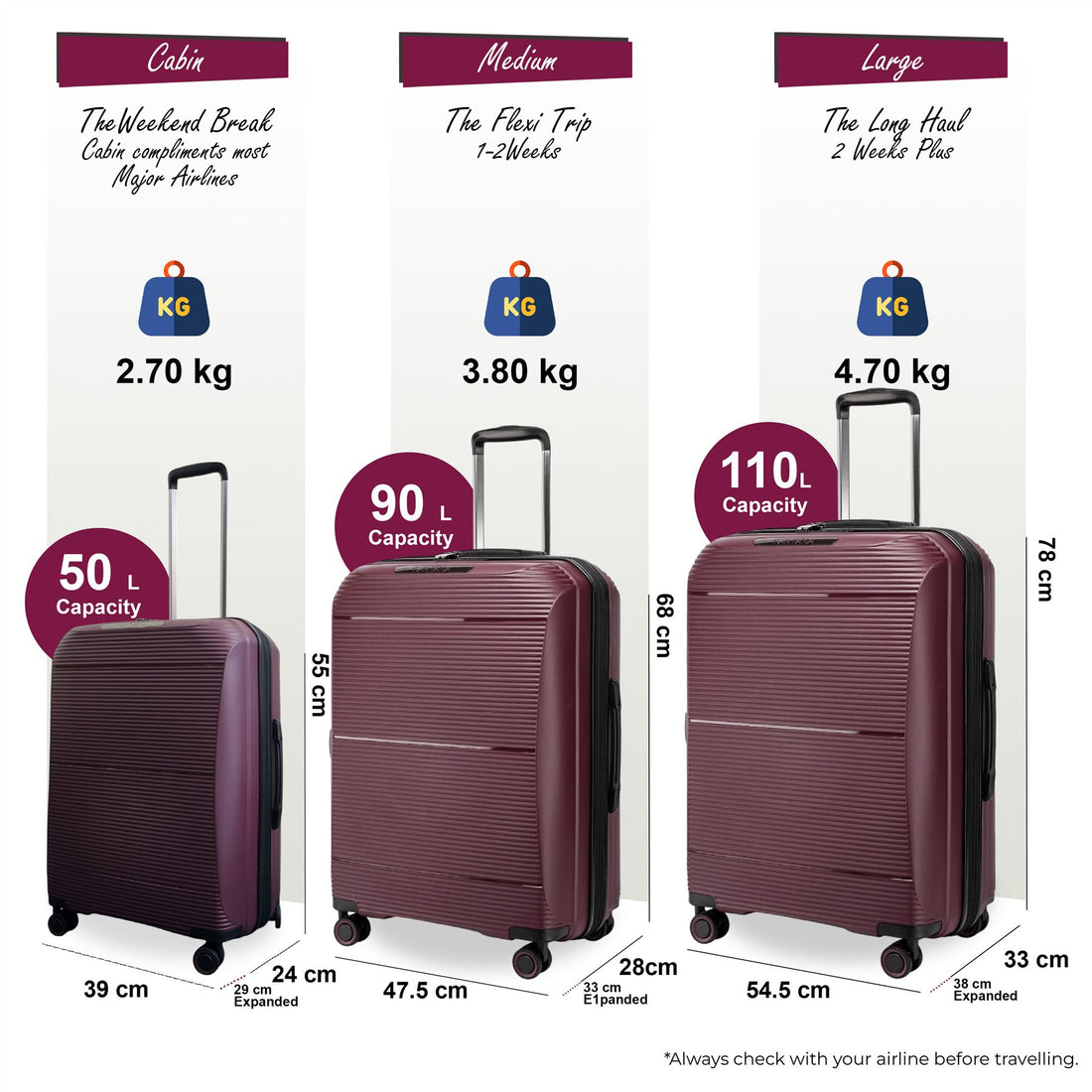Abiko Set of 3 Hard Shell Suitcase in Burgundy