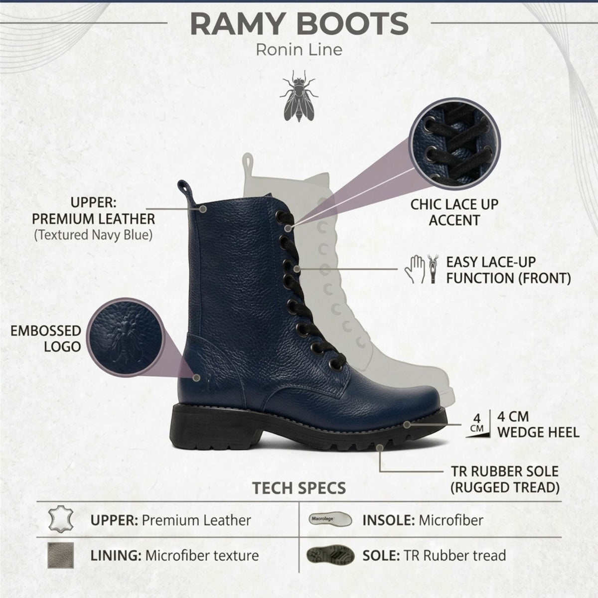 Fly London Womens Navy Blue Leather Lace-Up Heeled Ankle Boots - RAMY488