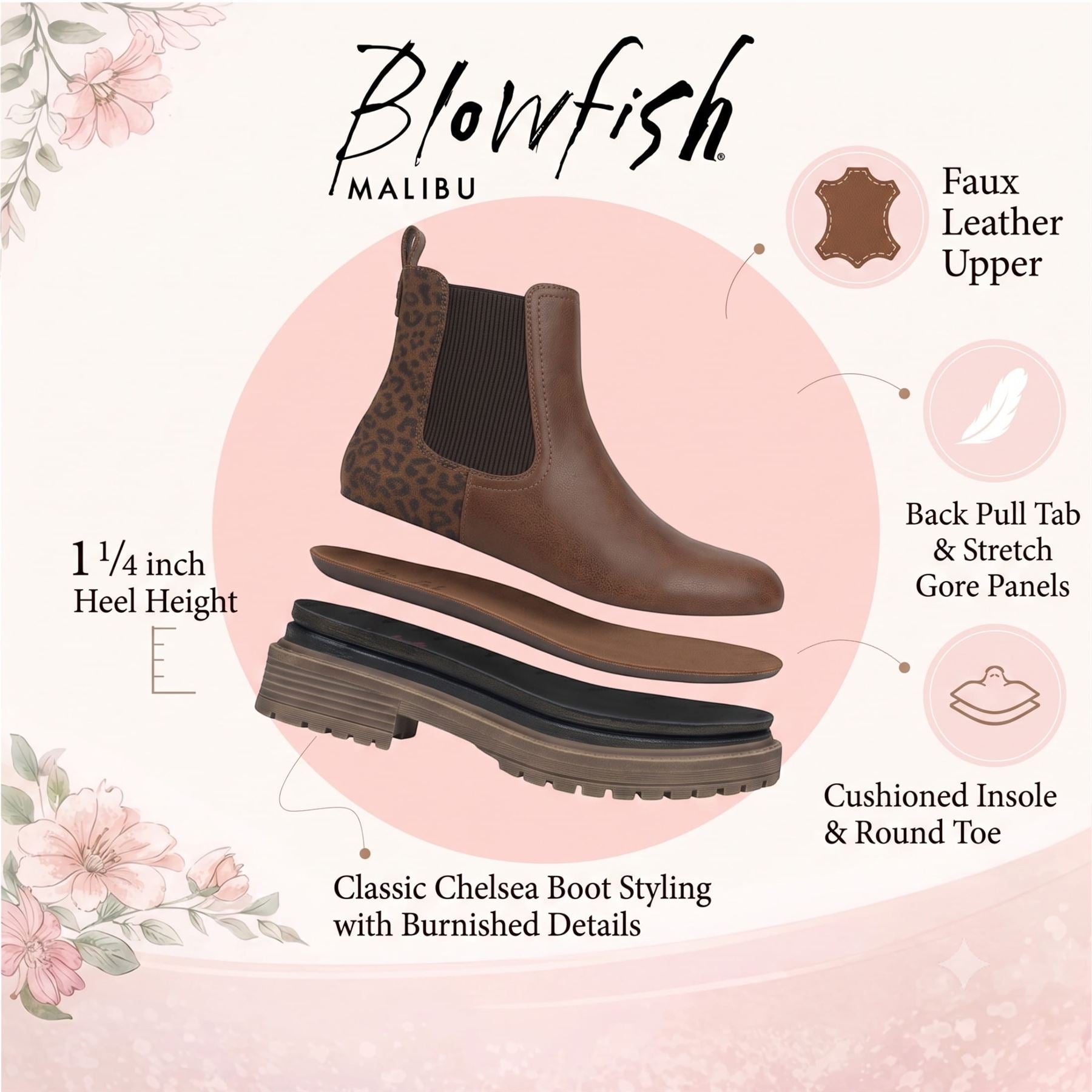 Blowfish Malibu Women&
