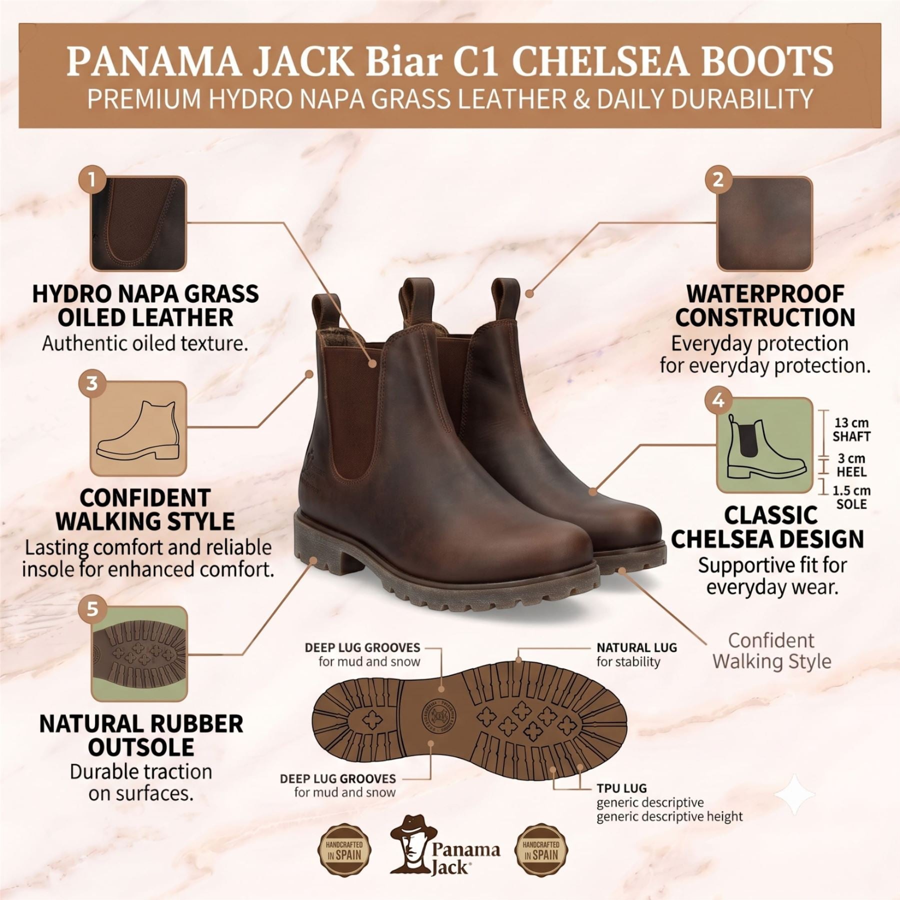Panama Jack Men&