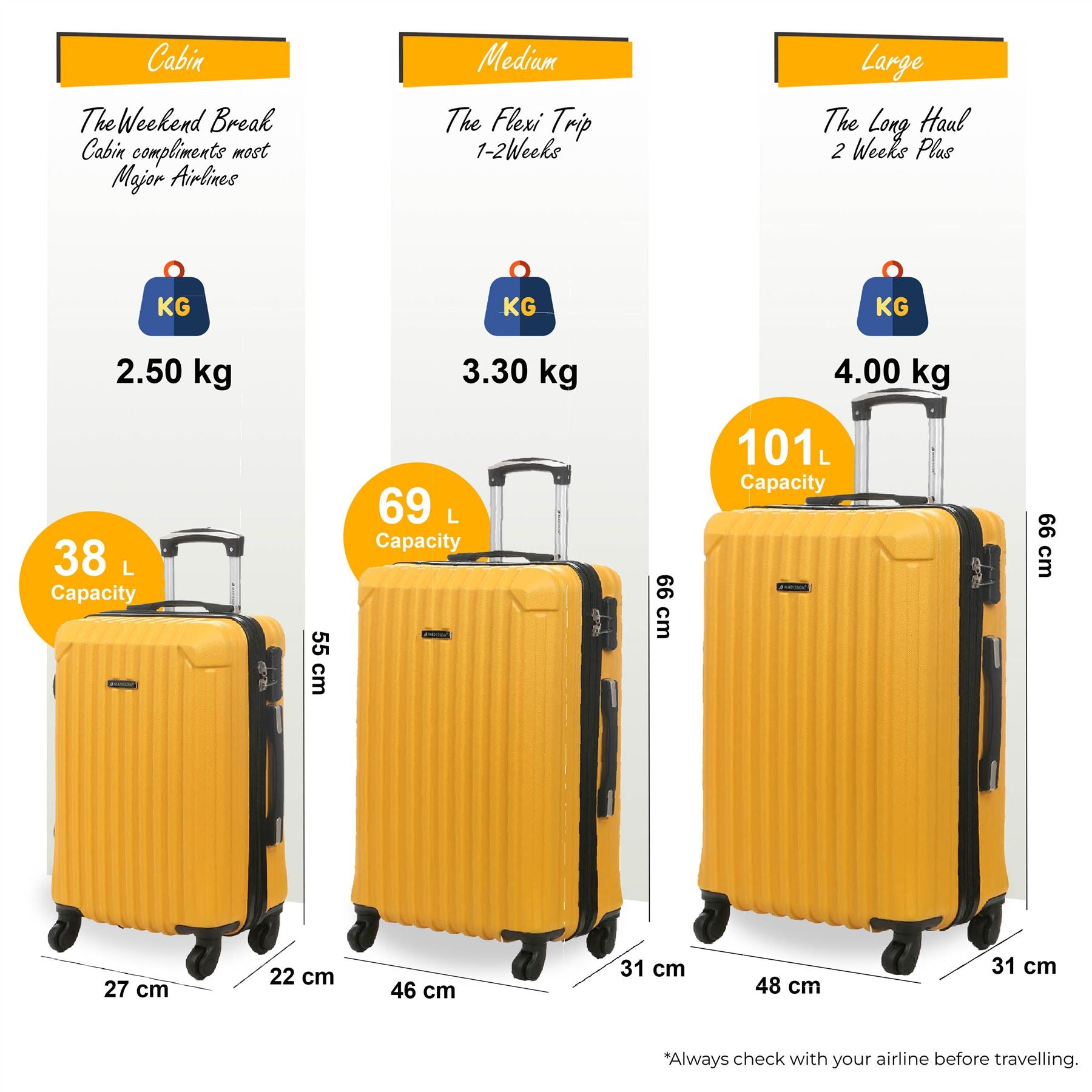 Corowa Set of 3 Hard Shell Suitcase in Yellow