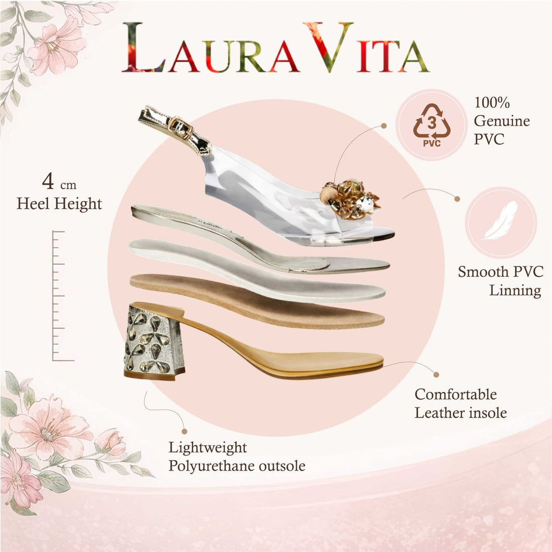 Laura Vita Women’s Clear Golden Slip-On Cinderella Block Heel Sandals - Marlene 12