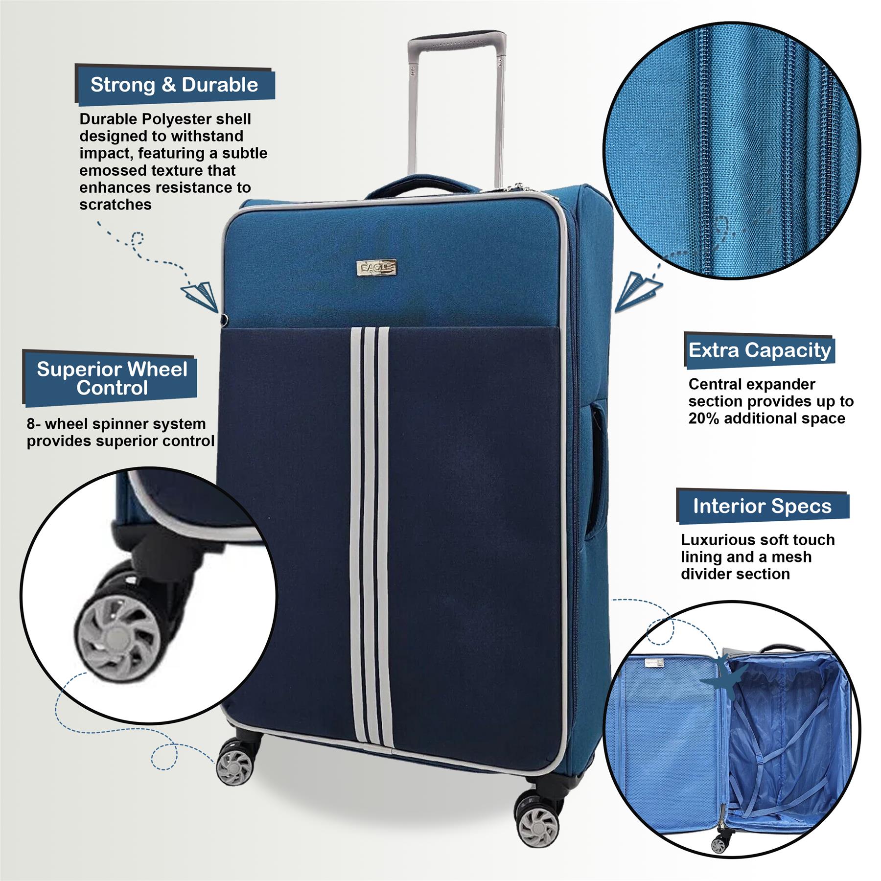 Lightweight Soft Suitcases 4 Wheel Luggage Travel Bag
