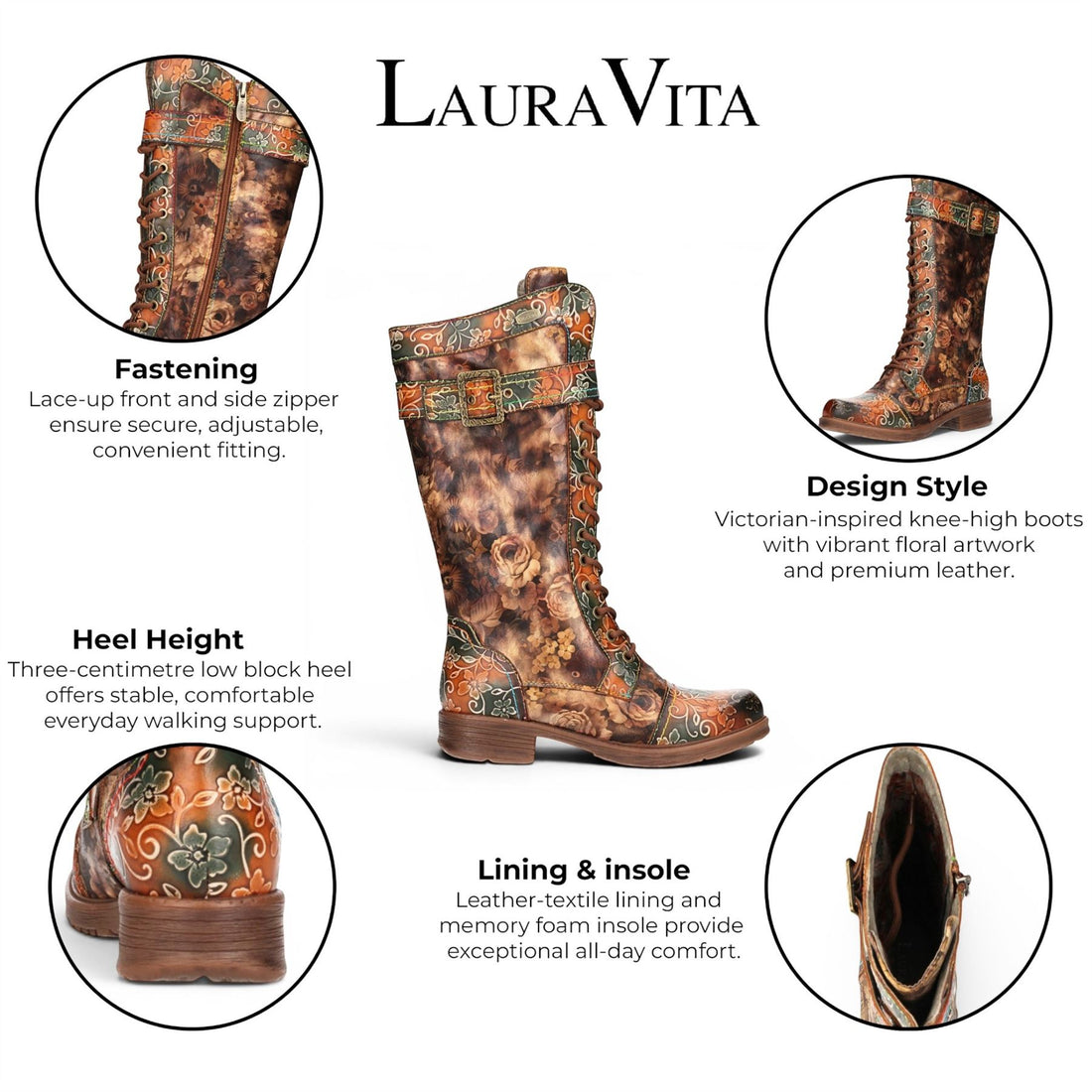 Laura Vita Women&
