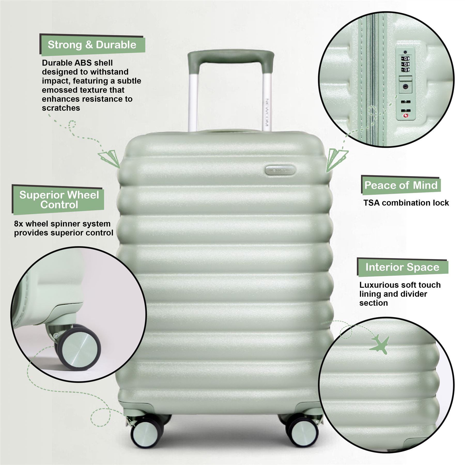 Hard Shell Cabin 37 x 22 x 55 cm Green TSA Secure Luggage Suitcase Suitable for Easyjet, Ryanair