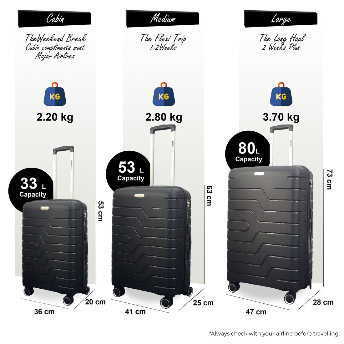 Kariya Set of 3 Hard Shell Suitcase in Black