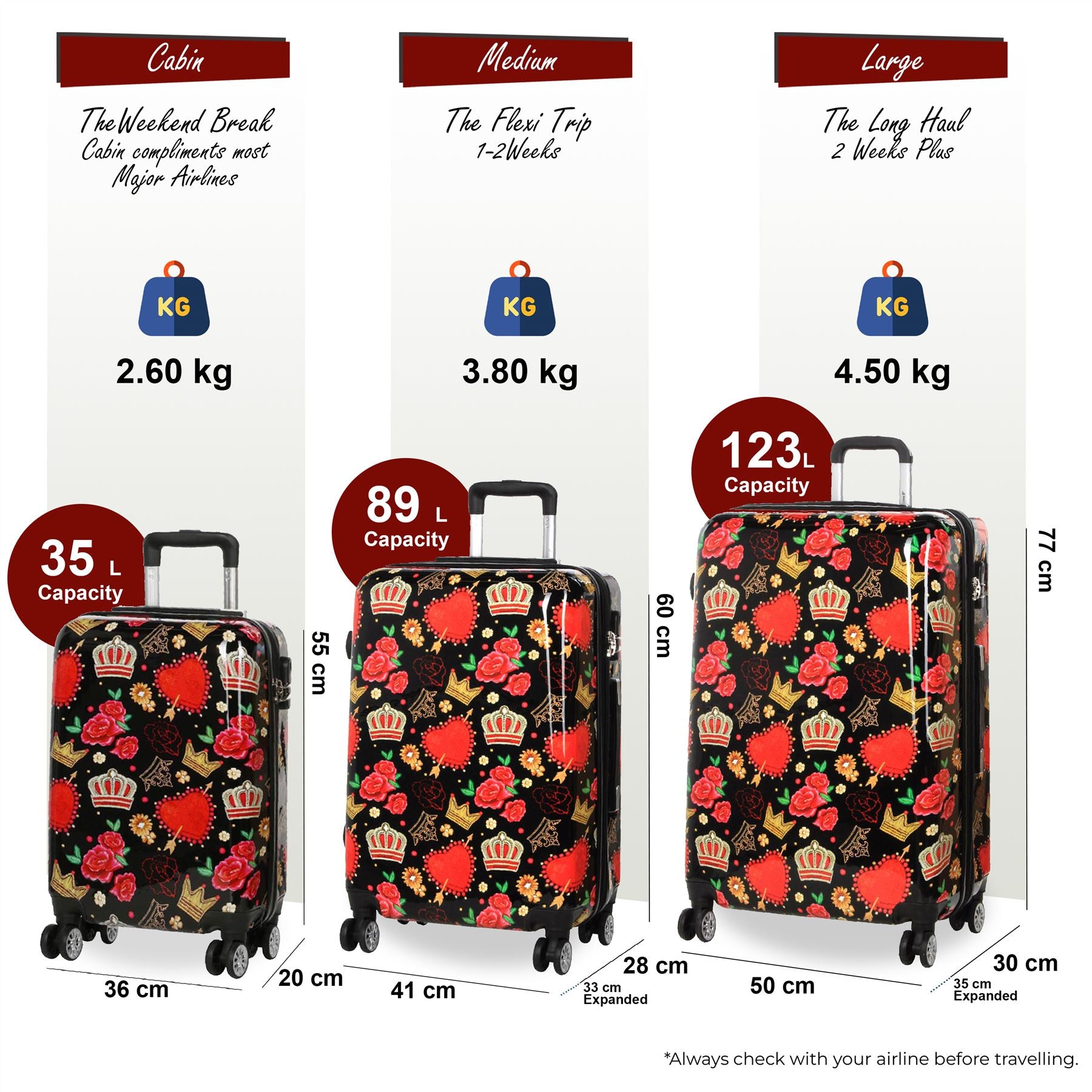 Ballina Set of 3 Hard Shell Suitcase in Black Queen Rosses