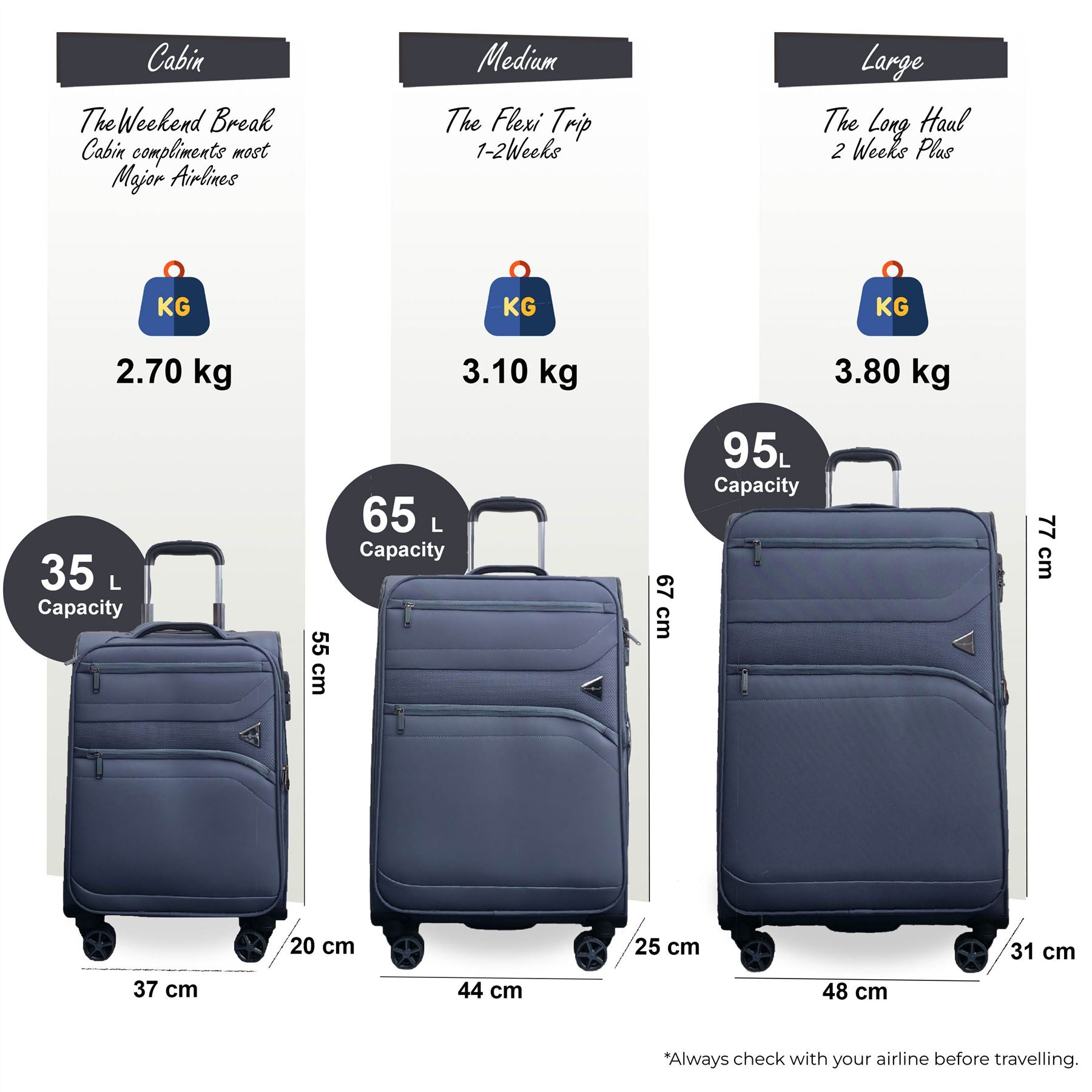 Corby Set of 3 Soft Shell Suitcase in Grey