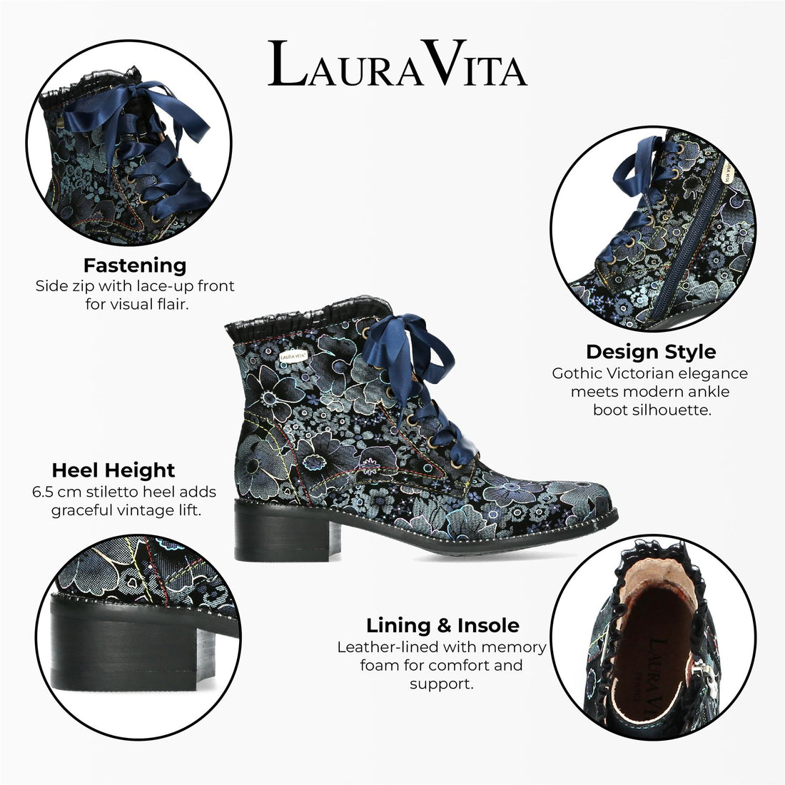 Laura Vita Emcmao-45 Blue Floral Womens Gothic Victorian Leather Ankle Heeled Boots