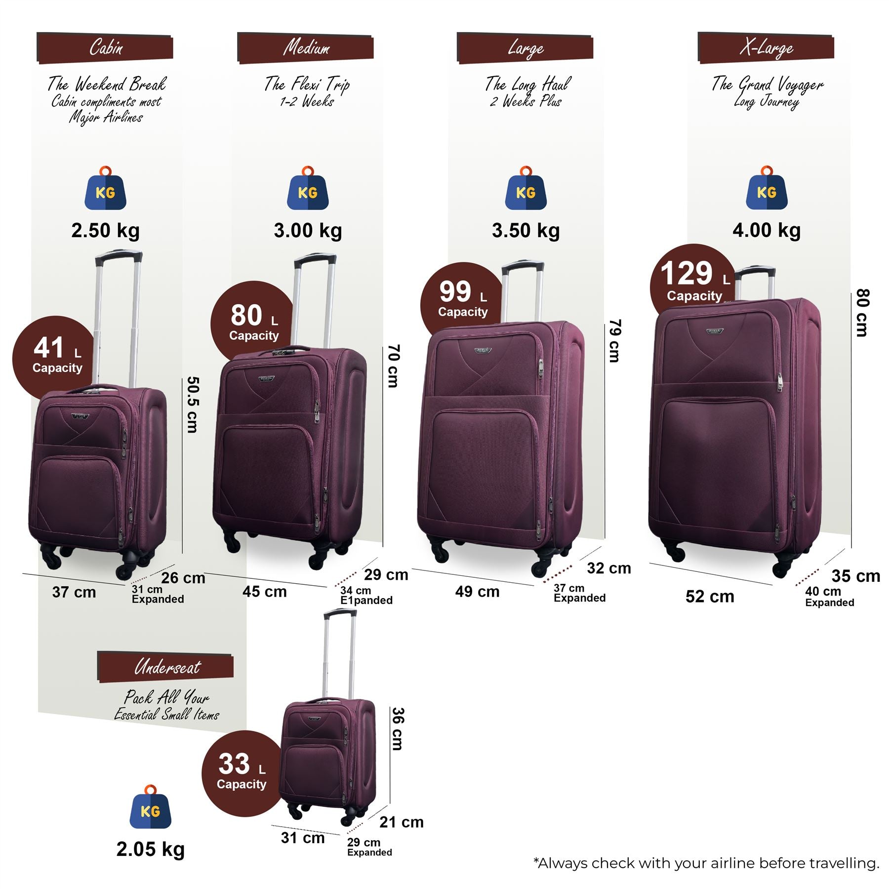 Nagoya Set of 5 Soft Shell Suitcase in Purple
