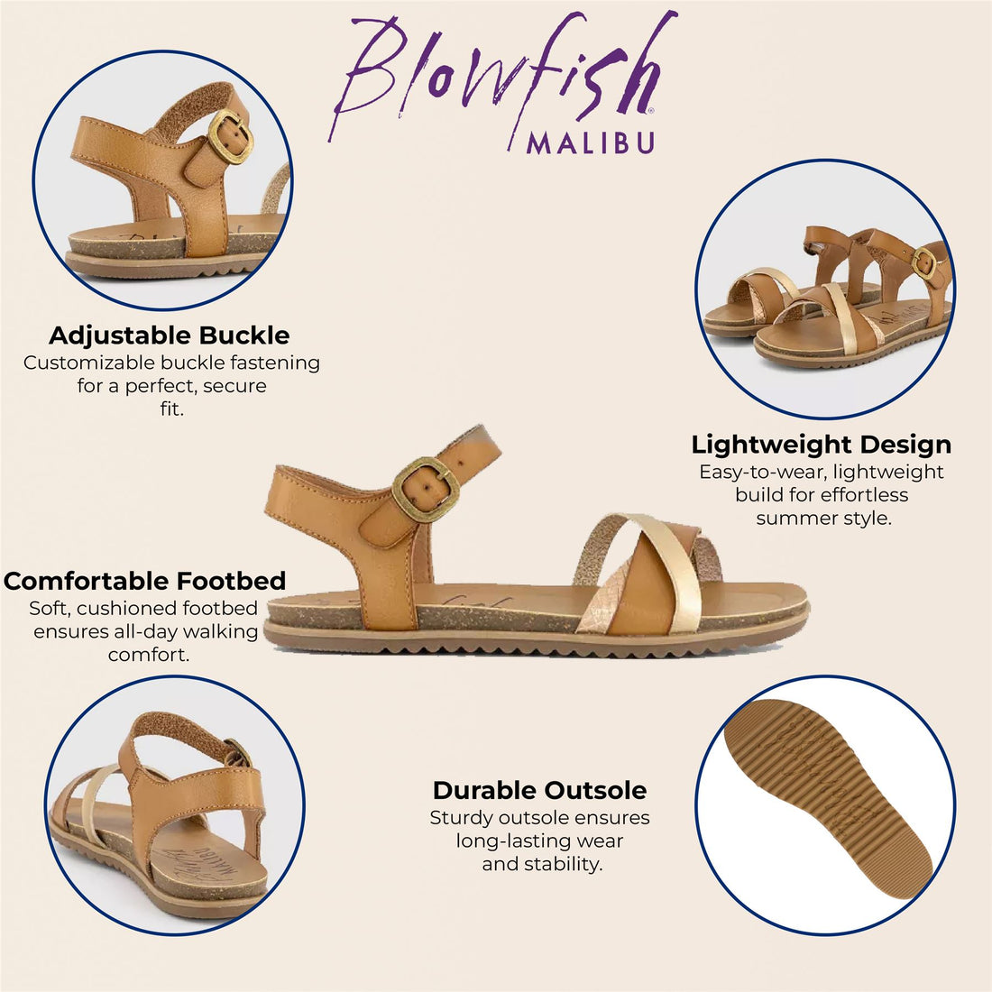 Blowfish Malibu Womens Tan Strappy Buckle Wedge Sandals - Monti-B