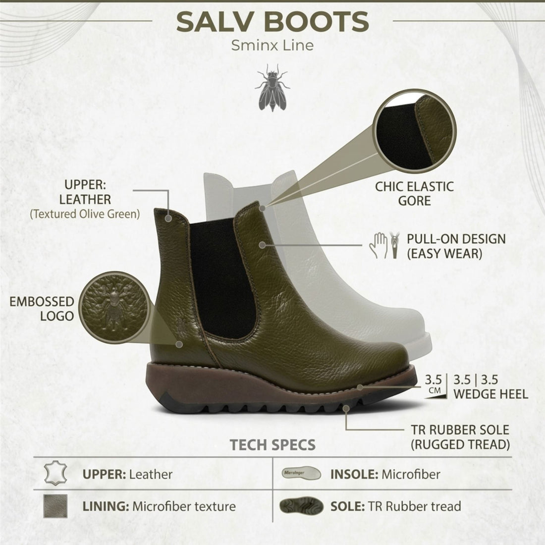 Fly London Womens Military Green Chelsea Leather Ankle Boots - SALV195