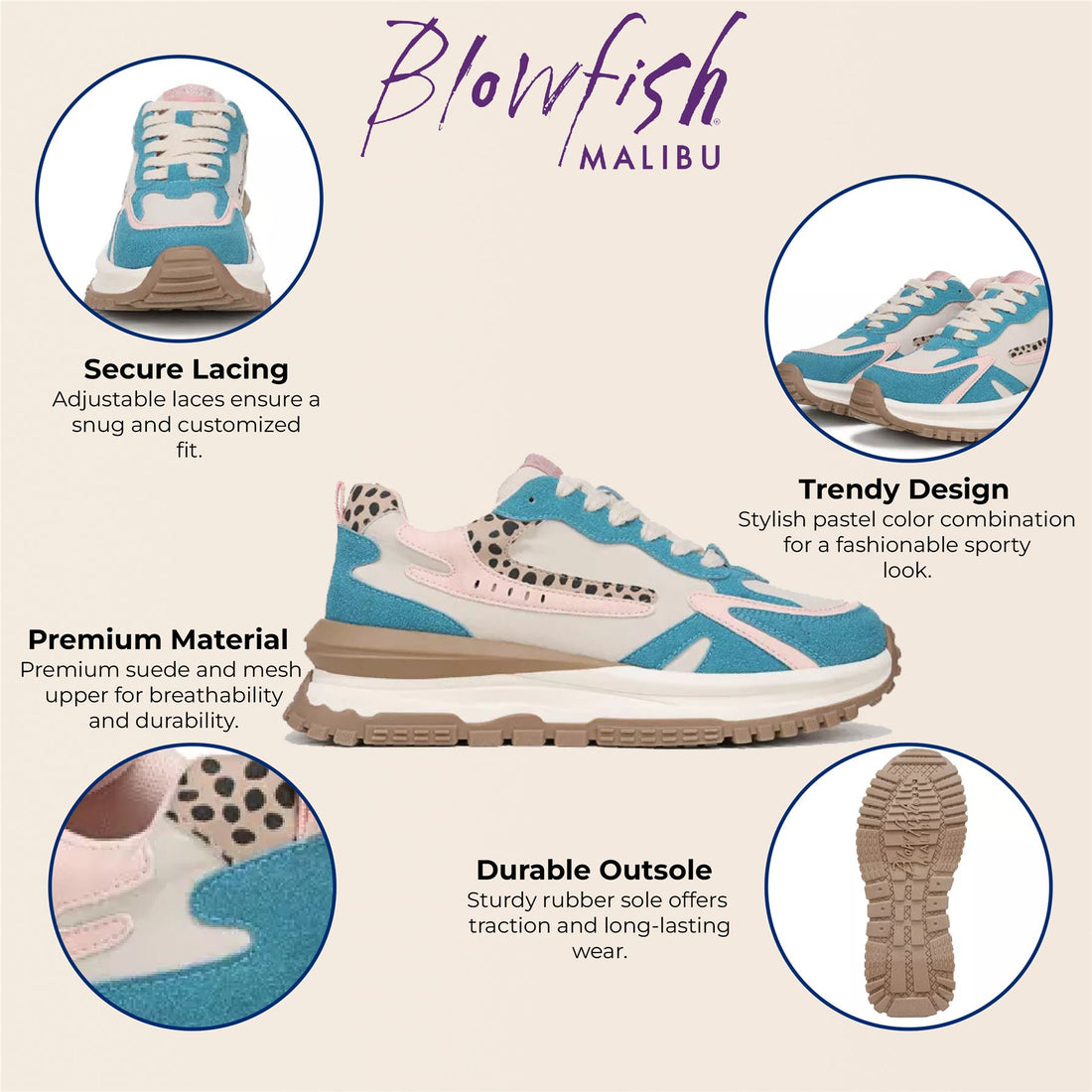 Blowfish Malibu Womens Pink Blue Retro Lace-Up Sneakers -Leo