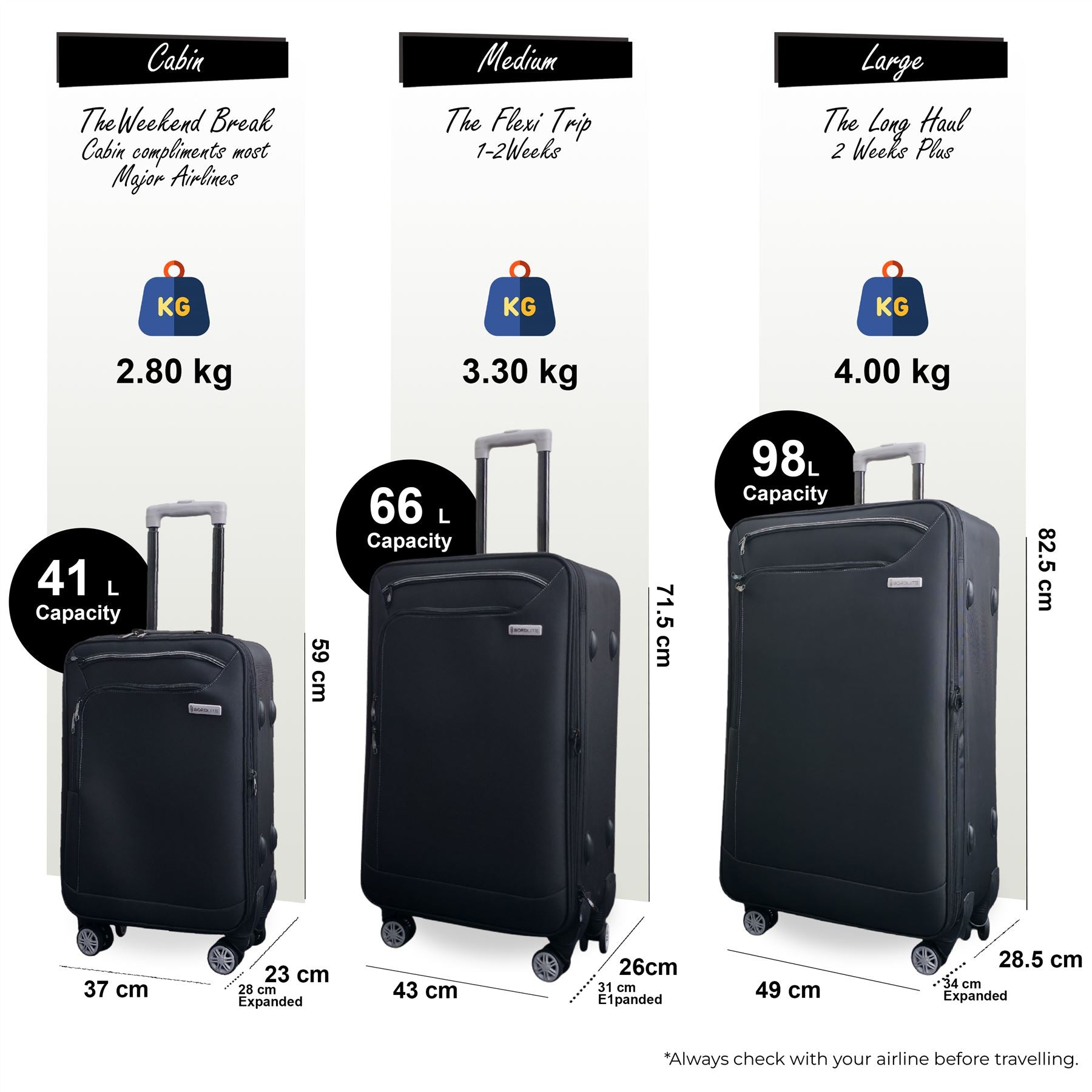 Handa Set of 3 Soft Shell Suitcase in Black
