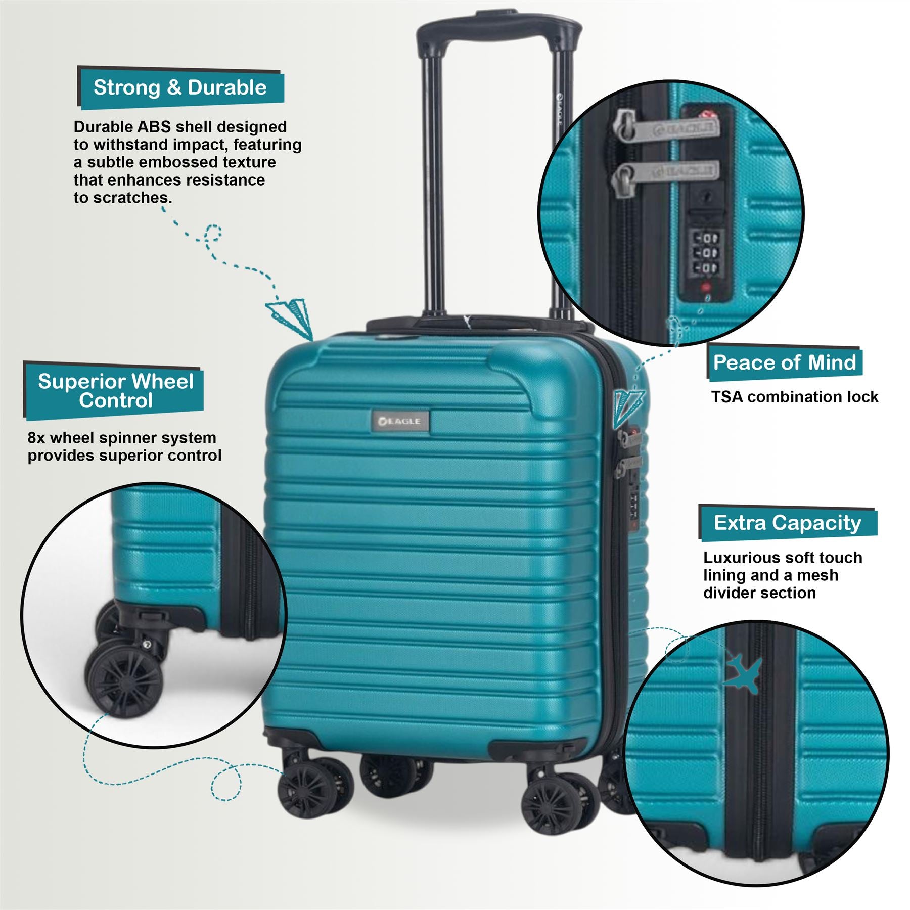 Koga Underseat Hard Shell Suitcase in Teal