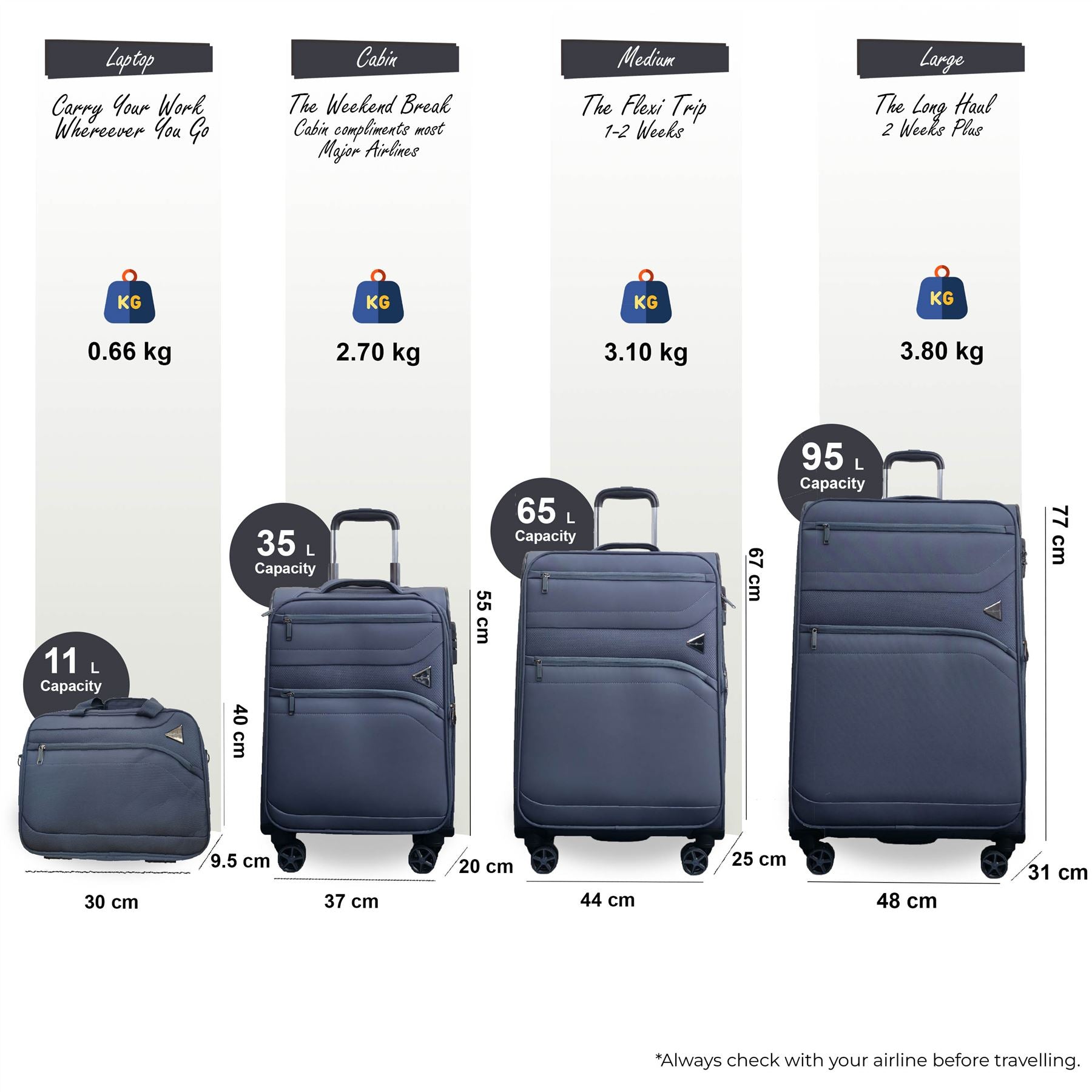 Corby Set of 4 Soft Shell Suitcase in Grey