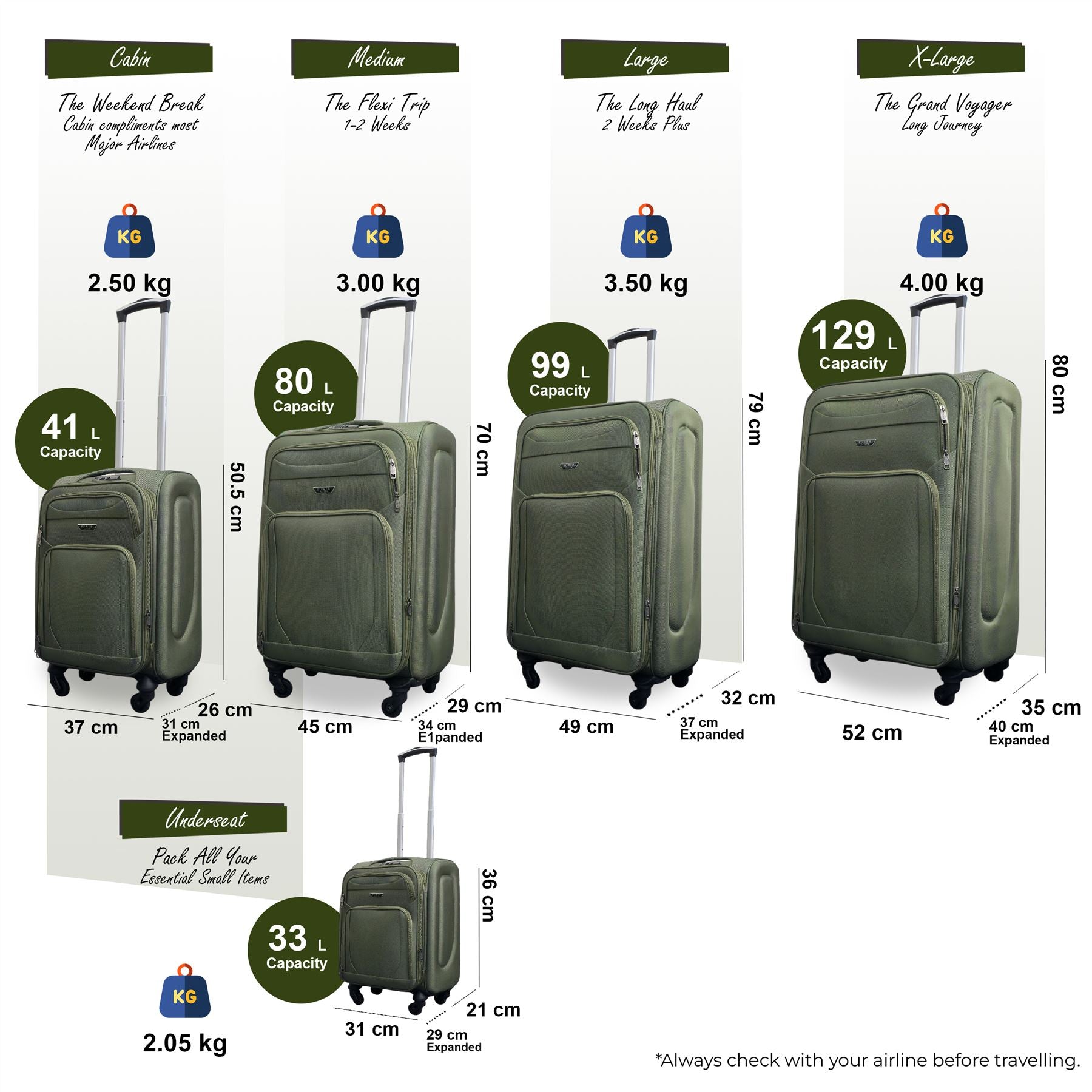 Nagoya Set of 5 Soft Shell Suitcase in Khaki