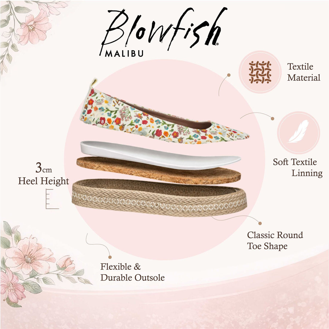 Blowfish Malibu Womens Floral White Ballet Flats Ballerina Casual Shoes - Benita