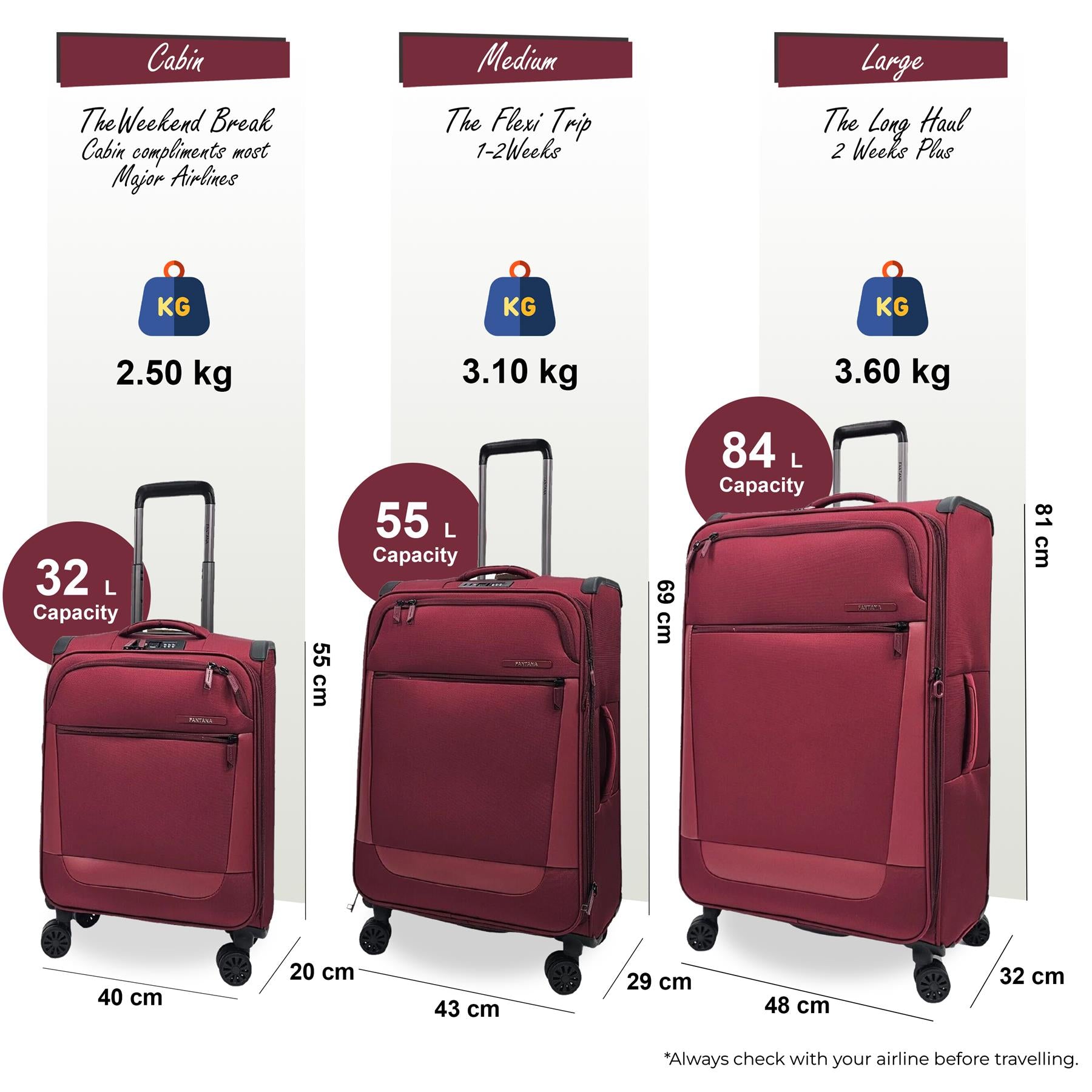 Lightweight 4 Wheel Luggage Suitcase