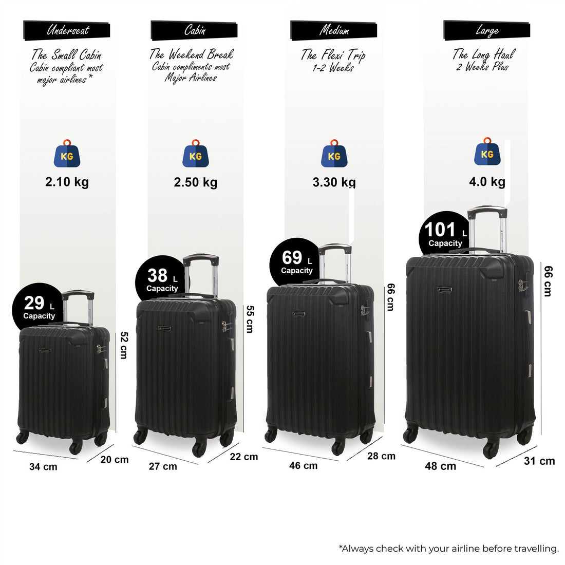 Corowa Set of 4 Hard Shell Suitcase in Black