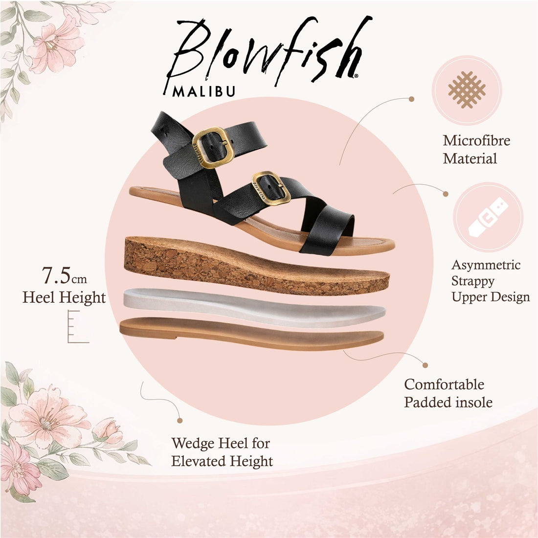 Blowfish Malibu Womens Black Wedge Strappy Espadrille Heel Sandals - Ali