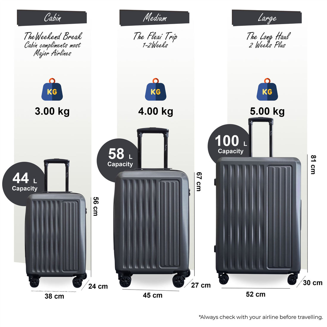 Croydon Set of 3 Hard Shell Suitcase in Grey