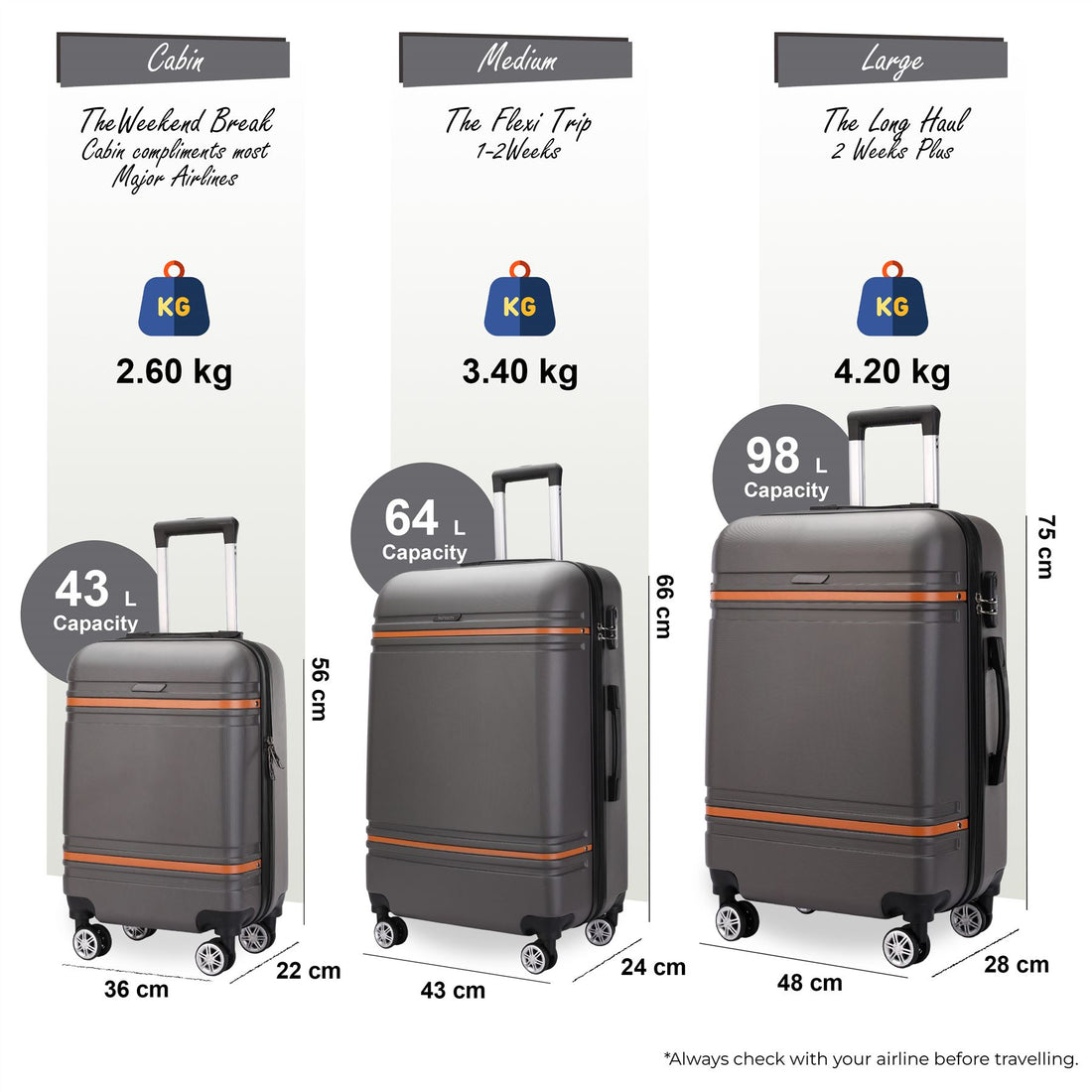 Calgary Set of 3 Hard Shell Suitcase in Charcoal Black