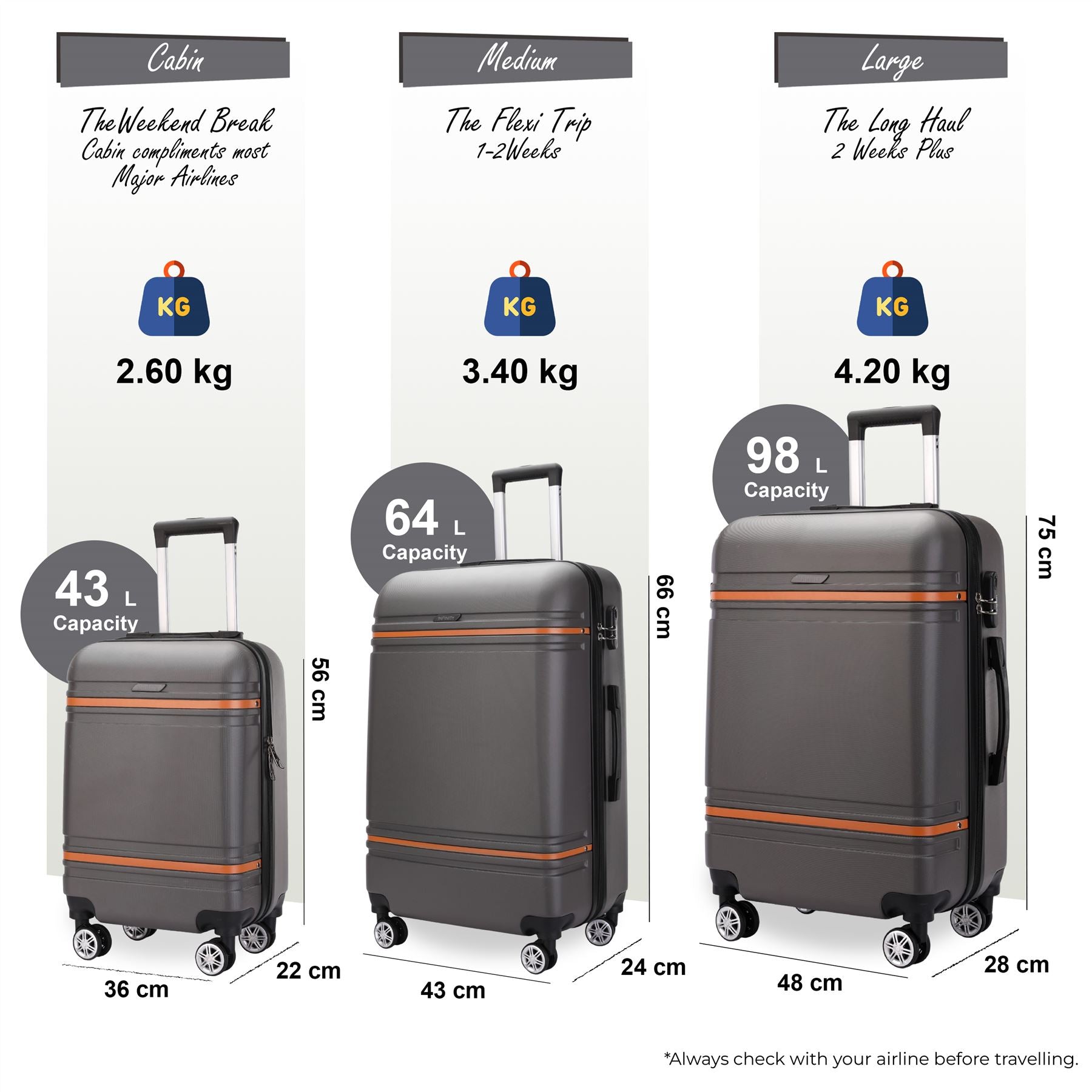 Calgary Set of 3 Hard Shell Suitcase in Charcoal Black