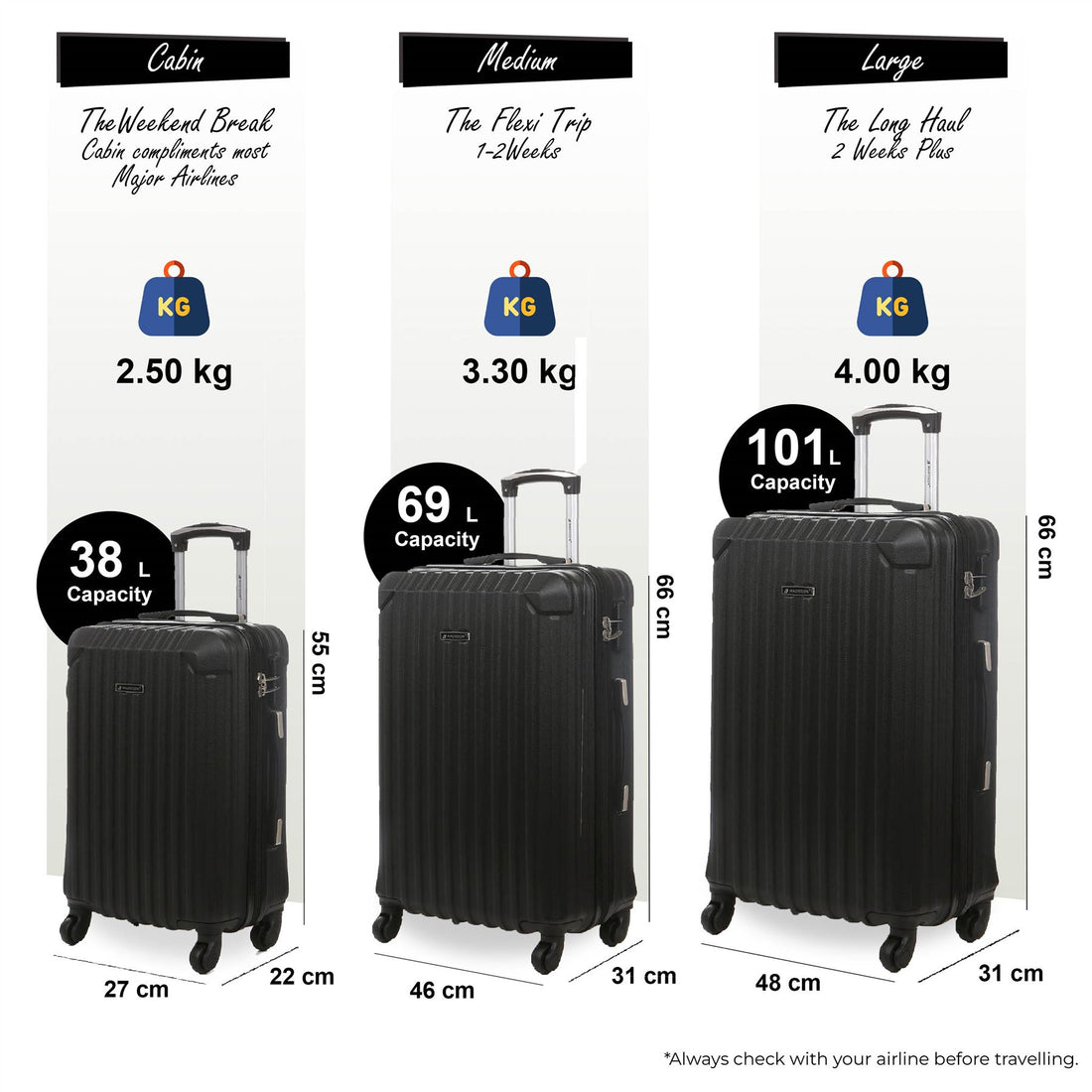 Corowa Set of 3 Hard Shell Suitcase in Black