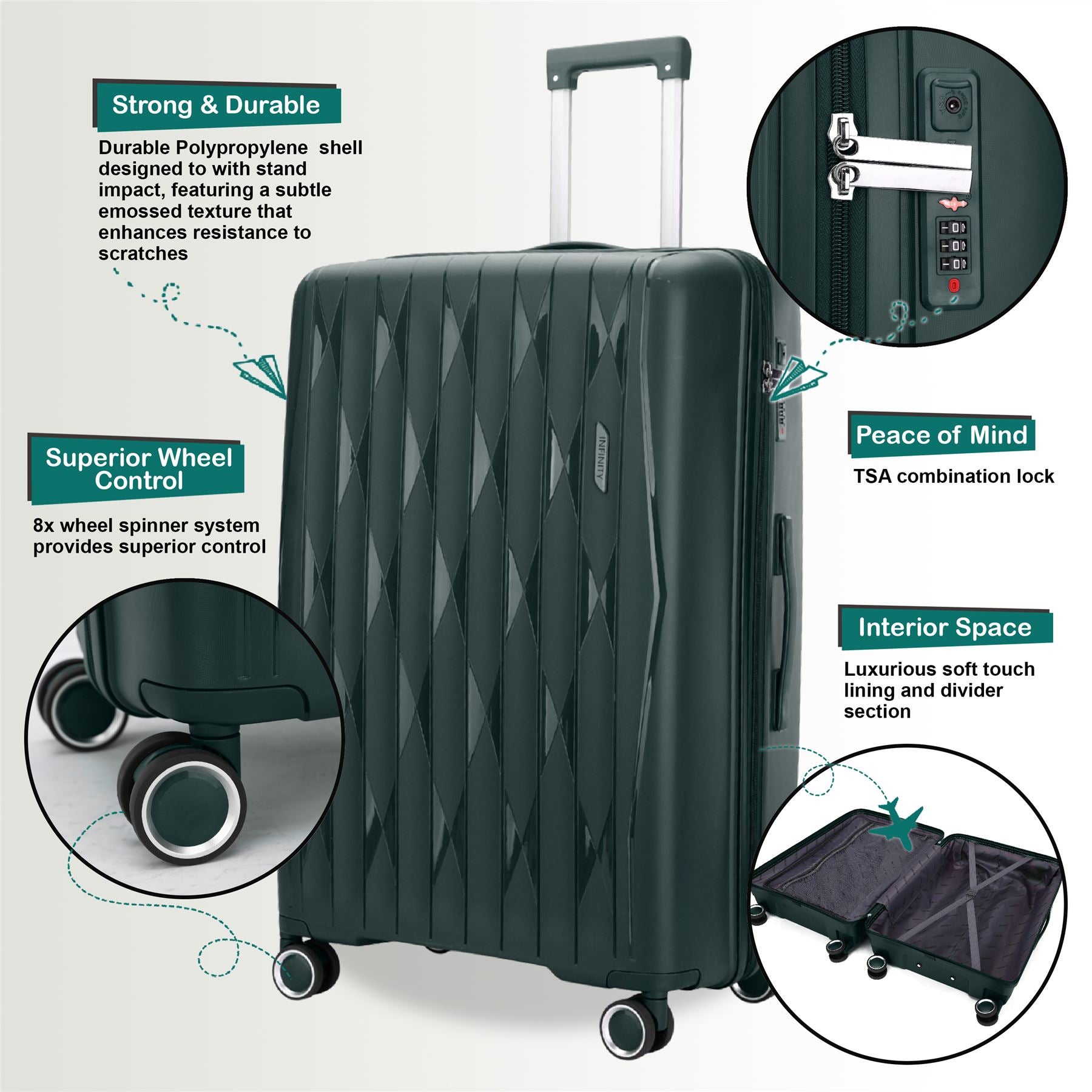Burnaby Set of 3 Hard Shell Suitcase in Green