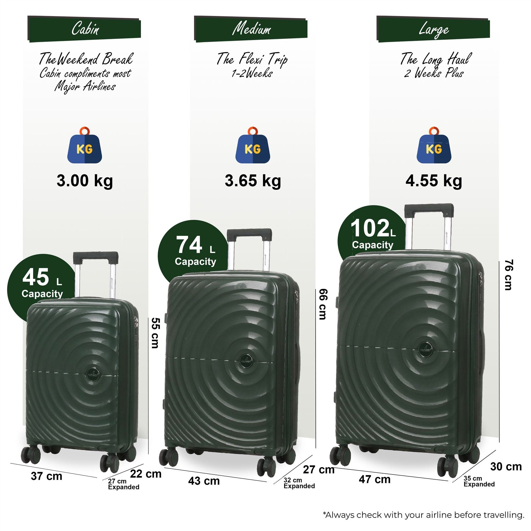 Balranald Set of 3 Hard Shell Suitcase in Dark Green