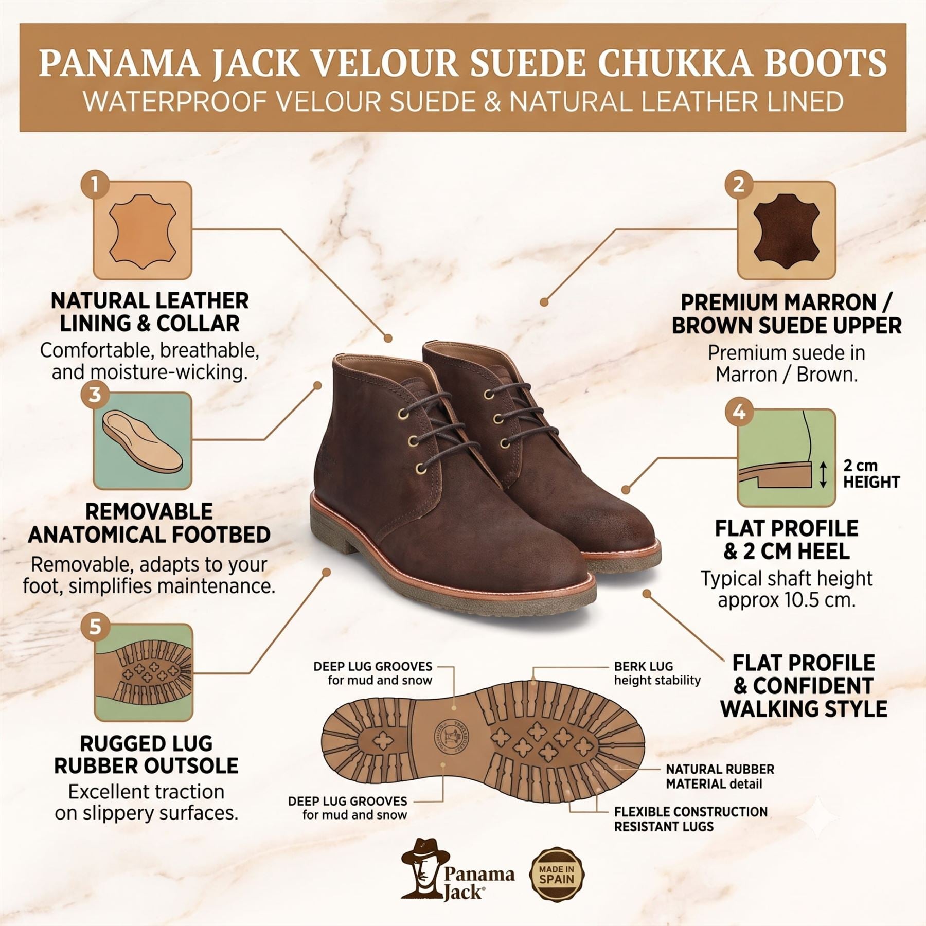 Panama Jack Men&
