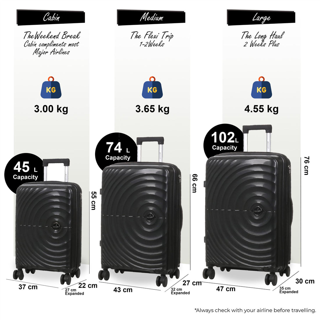 Balranald Set of 3 Hard Shell Suitcase in Black