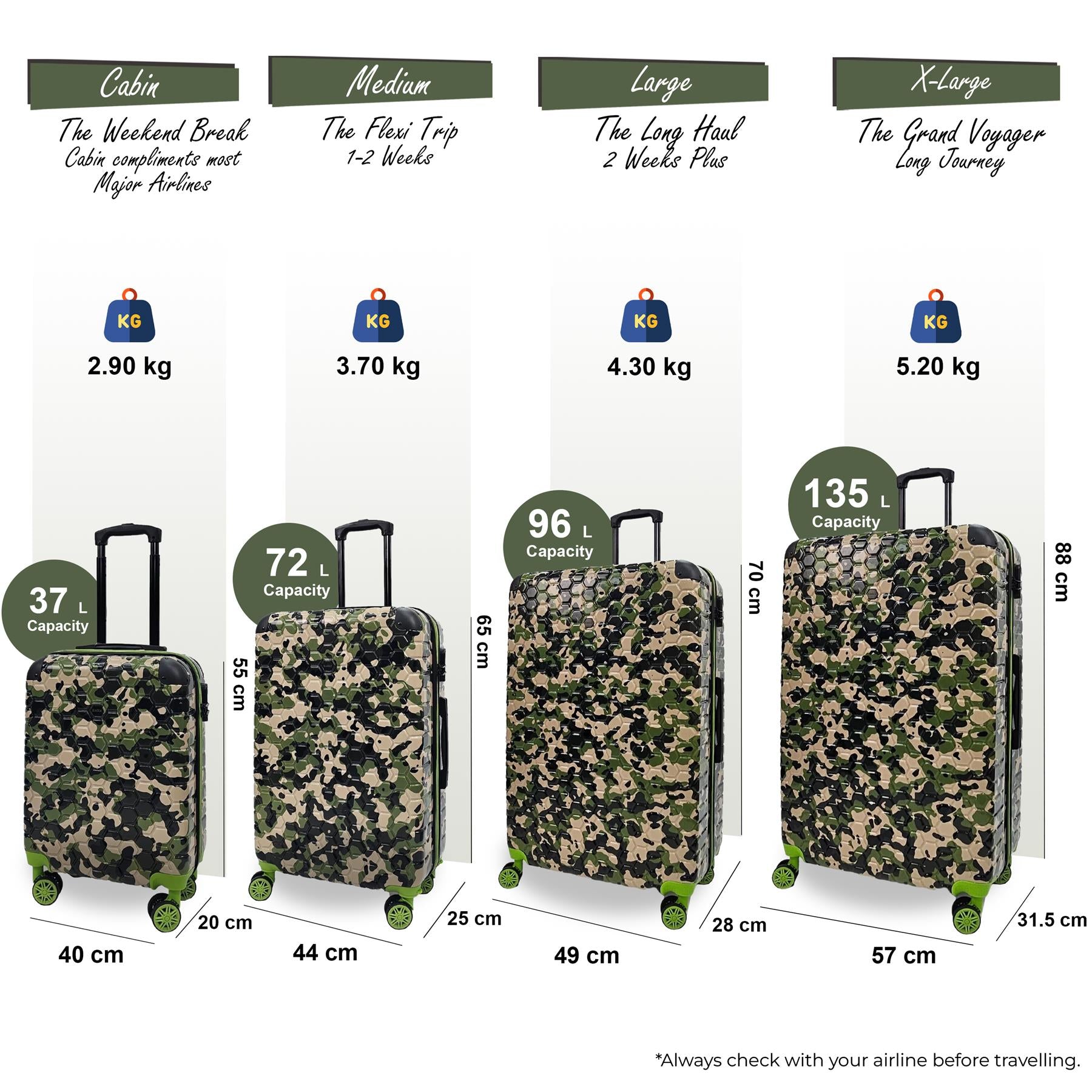 Hardshell Camo Robust ABS Suitcase Set