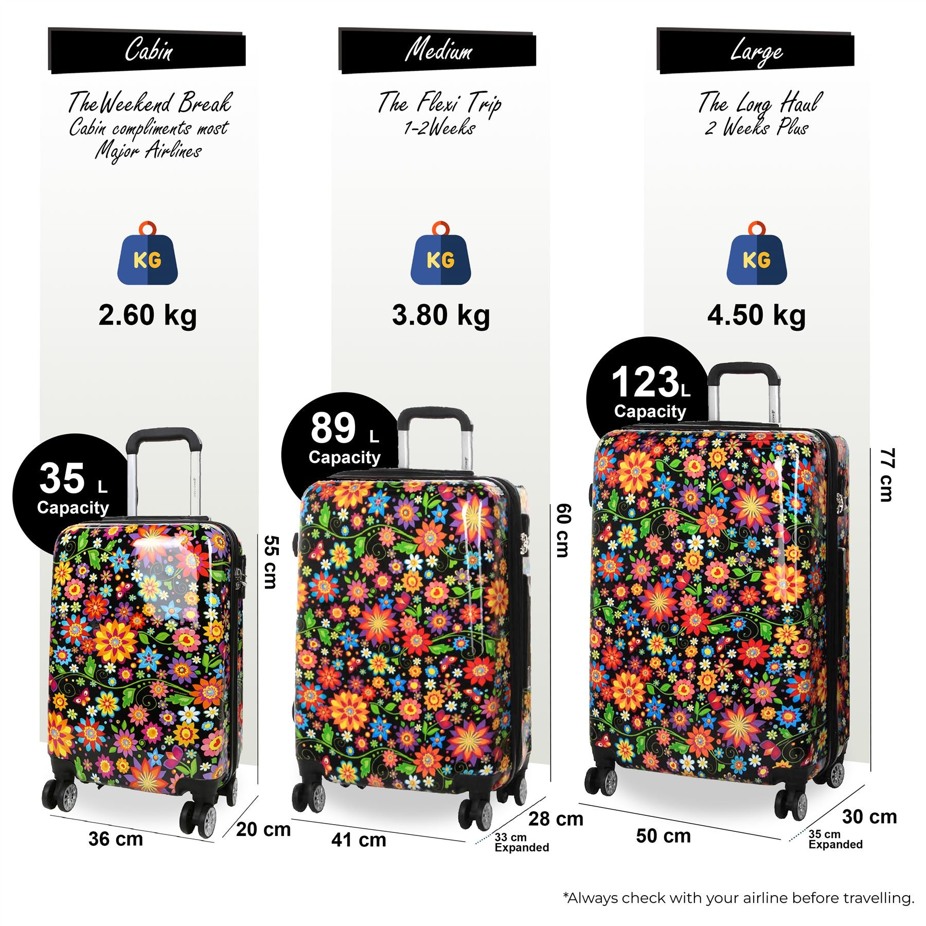 Ballina Set of 3 Hard Shell Suitcase in Black Flower