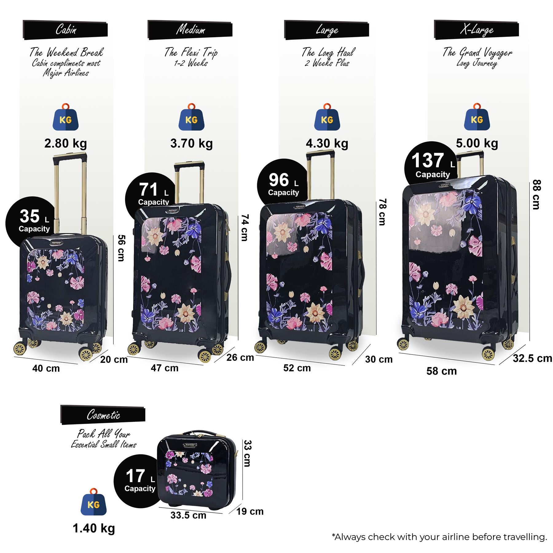 Hard Shell Flower Print Suitcase Luggage Set