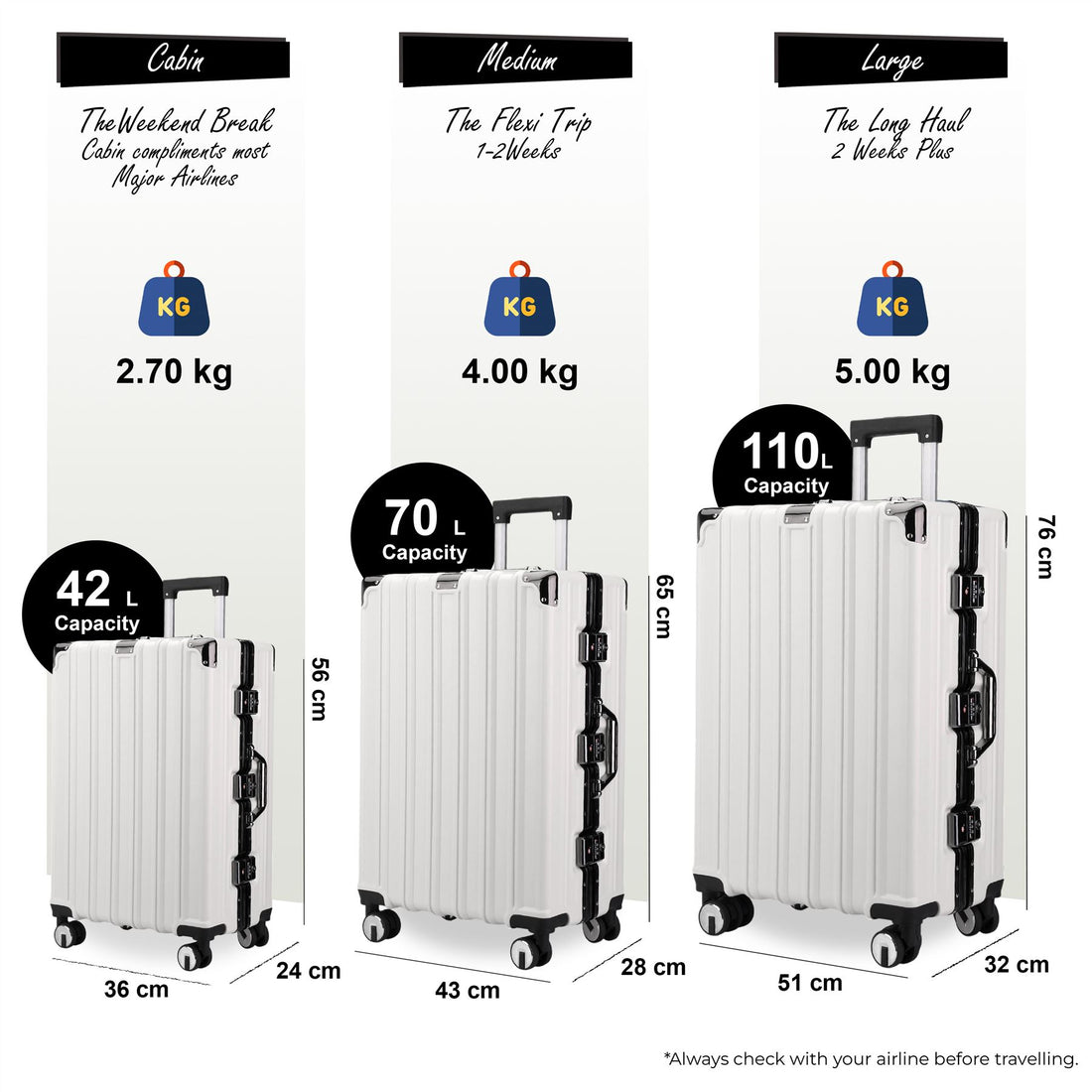 Hardshell Pink Suitcase Set Robust 8 Wheel Luggage Cabin Case Bag - IL-PC-ALLOY-WHITE