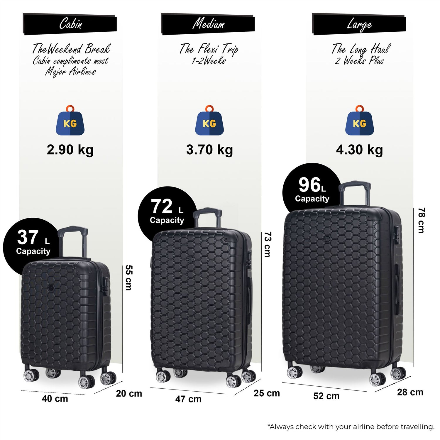 Noda Set of 3 Hard Shell Suitcase in Black