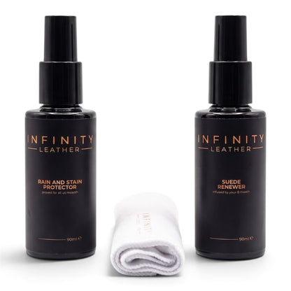 Protector, Renewer &amp; Glove Suede Renewing Kit