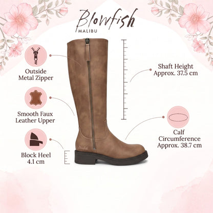 Blowfish Malibu Women&