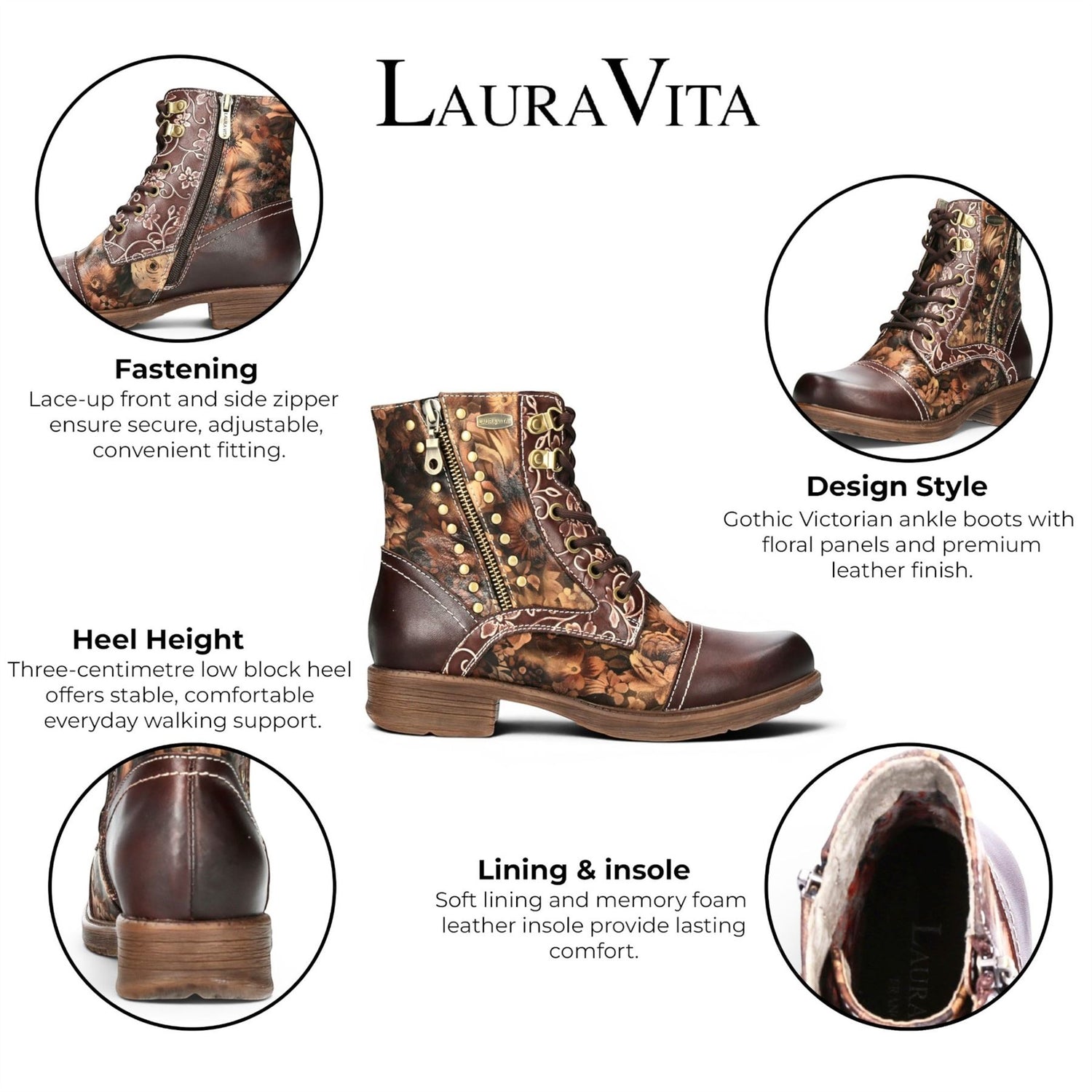 Laura Vita Women&