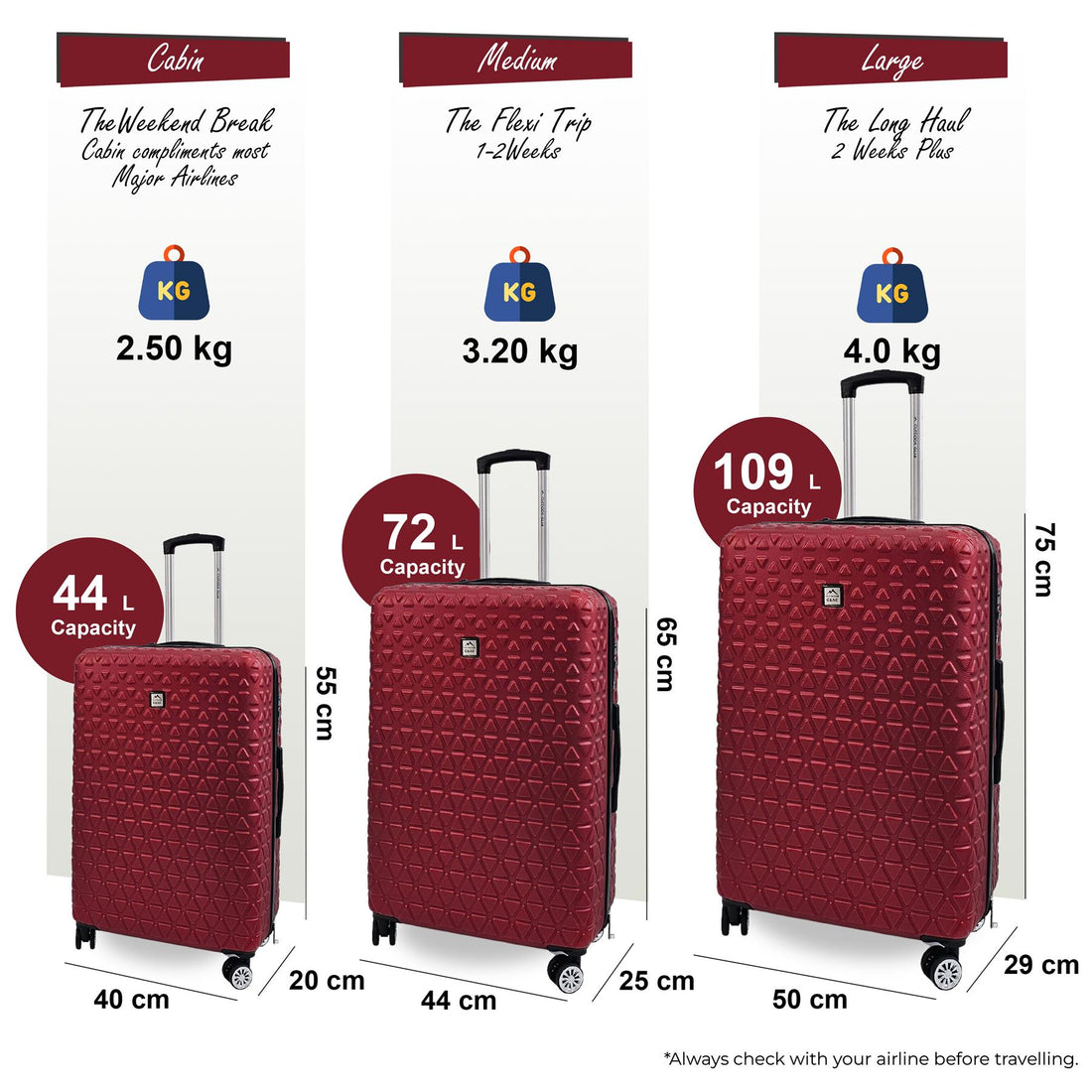 Adamsville Set of 3 Hard Shell Suitcase in Burgundy