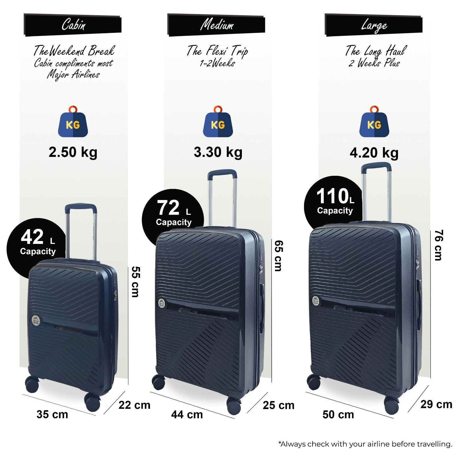 Abbeville Set of 3 Hard Shell Suitcase in Black
